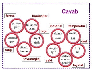 Obyektin fərqləndirici əlamətləri