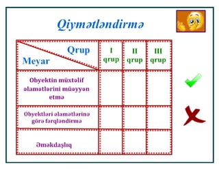 Obyektin fərqləndirici əlamətləri