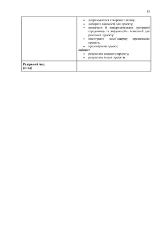 13
 дотримуватися створеного плану;
 добирати відомості для проекту;
 визначати й використовувати програмні
середовища та інформаційні технології для
реалізації проекту;
 підготувати комп’ютерну презентацію
проекту;
 презентувати проект;
оцінює:
 результати власного проекту;
 результати інших проектів.
Резервний час.
(4 год)
 