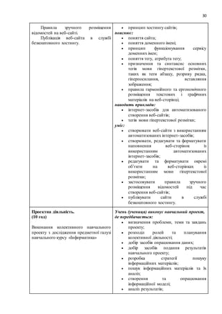 30
Правила зручного розміщення
відомостей на веб-сайті.
Публікація веб-сайта в службі
безкоштовного хостингу.
 принцип хостингу сайтів;
пояснює:
 поняття сайта;
 поняття доменного імені;
 принцип функціонування сервісу
доменних імен;
 поняття тегу, атрибута тегу;
 призначення та синтаксис основних
тегів мови гіпертекстової розмітки,
таких як теги абзацу, розриву рядка,
гіперпосилання, вставляння
зображення;
 правила гармонійного та ергономічного
розміщення текстових і графічних
матеріалів на веб-сторінці;
наводить приклади:
 інтернет-засобів для автоматизованого
створення веб-сайтів;
 тегів мови гіпертекстової розмітки;
уміє:
 створювати веб-сайти з використанням
автоматизованих інтернет-засобів;
 створювати, редагувати та форматувати
наповнення веб-сторінок із
використанням автоматизованих
інтернет-засобів;
 редагувати та форматувати окремі
об’єкти на веб-сторінках із
використанням мови гіпертекстової
розмітки;
 застосовувати правила зручного
розміщення відомостей під час
створення веб-сайтів;
 публікувати сайти в службі
безкоштовного хостингу.
Проектна діяльність.
(10 год)
Виконання колективного навчального
проекту з дослідження предметної галузі
навчального курсу «Інформатика»
Учень (учениця) виконує навчальний проект,
де передбачається:
 визначення проблеми, теми та завдань
проекту;
 розподіл ролей та планування
колективної діяльності;
 добір засобів опрацювання даних;
 добір засобів подання результатів
навчального проекту;
 розробка стратегії пошуку
інформаційних матеріалів;
 пошук інформаційних матеріалів та їх
аналіз;
 створення та опрацювання
інформаційної моделі;
 аналіз результатів;
 