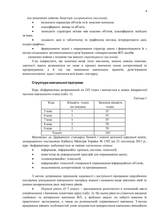 4
(на зазначених уміннях базується алгоритмічне мислення);
 визначати параметри об'єктів та їх можливі значення;
 класифікувати явища та об'єкти;
 знаходити структурні зв'язки між класами об'єктів, класифікувати знайдені
зв’язки;
 подавати дані в табличному та графічному вигляді, інтерпретувати дані,
подані графічно;
 формулювати задачі з опрацювання структур даних і формалізовувати їх з
метою подальшого автоматизованого розв’язування з використанням ІКТ-засобів
(зазначені вміння є основою так званого структурного мислення).
Слід підкреслити, що зазначені вище типи мислення, знання, уміння, навички,
здатності мають розвиватися не лише в процесі вивчення основ алгоритмізації та
програмування, а й під час виконання навчальних проектів, розв’язування
компетентнісних задач і вивчення всіх інших тем курсу.
Структура навчальної програми
Курс «Інформатика» розрахований на 245 годин і вивчається в межах інваріантної
частини навчального плану (табл. 1).
Таблиця 1
Клас Кількість годин
на тиждень
Загальна кількість
годин
5 клас 1 35
6 клас 1 35
7 клас 1 35
8 клас 2 70
9 клас 2 70
Усього 245
Відповідно до Державного стандарту базової і повної загальної середньої освіти,
затвердженого постановою Кабінету Міністрів України № 1392 від 23 листопада 2011 р.,
курс «Інформатика» вибудовується за такими змістовими лініями:
 інформація, інформаційні процеси, системи, технології;
 комп’ютер як універсальний пристрій для опрацювання даних;
 телекомунікаційні технології;
 інформаційні технології створення й опрацювання інформаційних об’єктів;
 моделювання, алгоритмізація та програмування.
З метою дотримання принципів науковості і доступності програмою передбачено
послідовне ускладнення навчального матеріалу кожної з названих вище змістових ліній та
умовне виокремлення двох змістових рівнів.
 Перший рівень (5–7 класи) – продовження розпочатого в початковій школі
ознайомлення з базовими поняттями курсу (табл. 2). На цьому рівні не ставиться завдання
глибокого та вичерпного вивчення ІКТ, а зроблено акцент на набутті навичок їх
практичного застосування, а також на розвивальній спрямованості навчання. З метою
врахування вікових особливостей учнів допускається використання навчально-імітаційних
 