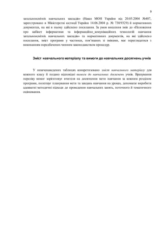 9
загальноосвітніх навчальних закладів» (Наказ МОН України від 20.05.2004 №407,
зареєстровано в Міністерстві юстиції України 14.06.2004 р. № 730/9329) й нормативних
документах, на які в ньому здійснено посилання. За умов внесення змін до «Положення
про кабінет інформатики та інформаційно_комунікаційних технологій навчання
загальноосвітніх навчальних закладів» та нормативних документів, на які здійснено
посилання, зміст програми у частинах, пов’язаних зі змінами, має переглядатися з
виконанням передбачених чинним законодавством процедур.
Зміст навчального матеріалу та вимоги до навчальних досягнень учнів
У нижченаведених таблицях конкретизовано зміст навчального матеріалу для
кожного класу й подано відповідні вимоги до навчальних досягнень учнів. Врахування
переліку вимог зорієнтовує вчителя на досягнення мети навчання за кожним розділом
програми, полегшує планування мети та завдань навчання на уроках, допомагає виробити
адекватні методичні підходи до проведення навчальних занять, поточного й тематичного
оцінювання.
 