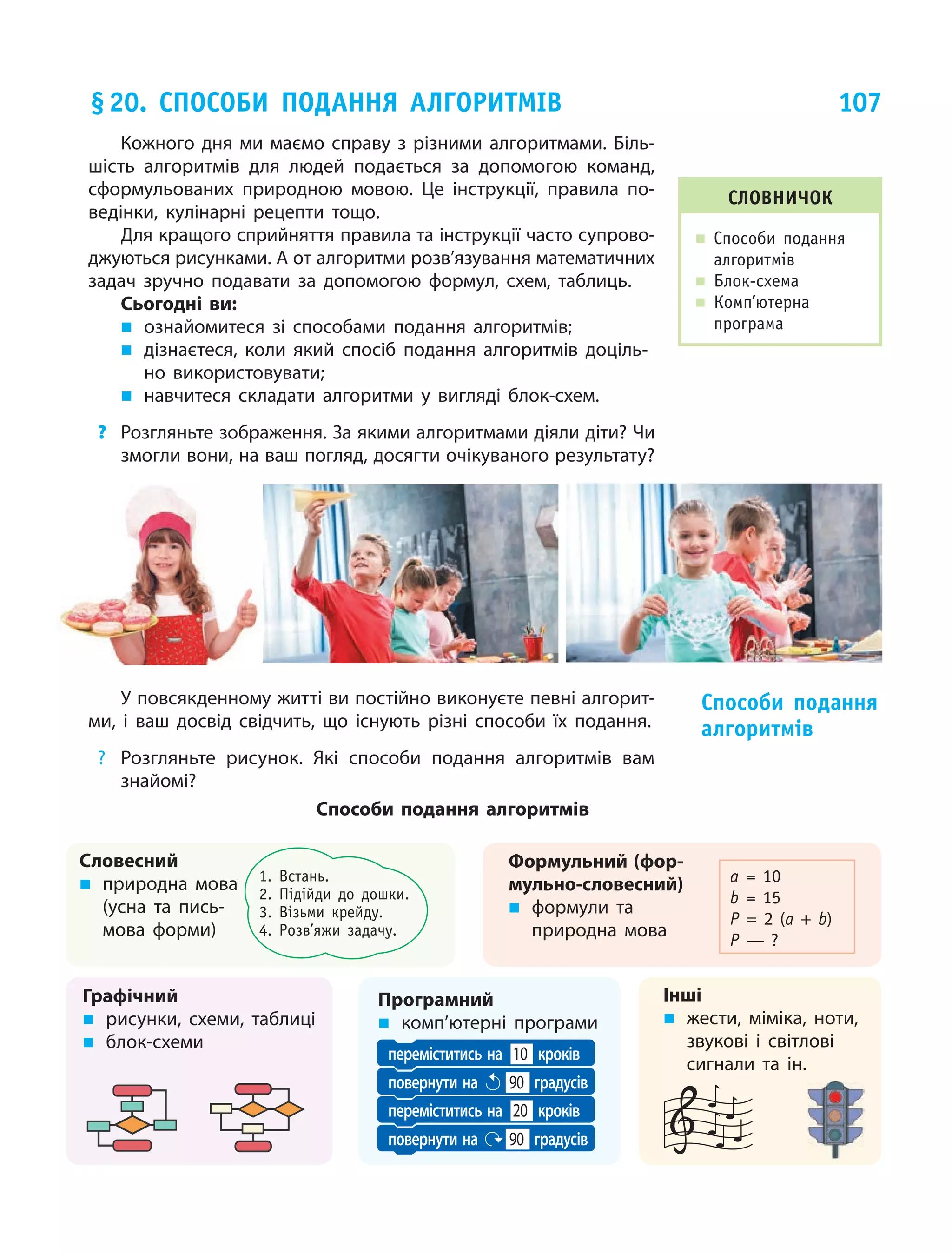107
Кожного дня ми маємо справу з різними алгоритмами. Біль-
шість алгоритмів для людей подається за допомогою команд,
сформульованих природною мовою. Це інструкції, правила по-
ведінки, кулінарні рецепти тощо.
Для кращого сприйняття правила та інструкції часто супрово-
джуються рисунками. А от алгоритми розв’язування математичних
задач зручно подавати за допомогою формул, схем, таблиць.
Сьогодні ви:
„ ознайомитеся зі способами подання алгоритмів;
„ дізнаєтеся, коли який спосіб подання алгоритмів доціль-
но використовувати;
„ навчитеся складати алгоритми у вигляді блок-схем.
? Розгляньте зображення. За якими алгоритмами діяли діти? Чи
змогли вони, на ваш погляд, досягти очікуваного результату?
У повсякденному житті ви постійно виконуєте певні алгорит-
ми, і ваш досвід свідчить, що існують різні способи їх подання.
? Розгляньте рисунок. Які способи подання алгоритмів вам
знайомі?
Способи подання алгоритмів
способи подання
алгоритмів
словничоК
„ Способи подання
алгоритмів
„ Блок-схема
„ Комп’ютерна
програма
§20. спосоБи подАннЯ Алгоритмів
Словесний
„ природна мова
(усна та пись-
мова форми)
Формульний (фор-
мульно-словесний)
„ формули та
природна мова
Графічний
„ рисунки, схеми, таблиці
„ блок-схеми
Програмний
„ комп’ютерні програми
Інші
„ жести, міміка, ноти,
звукові і світлові
сигнали та ін.
1. Встань.
2. Підійди до дошки.
3. Візьми крейду.
4. Розв’яжи задачу.
переміститись на 10 кроків
повернути на 90 градусів
переміститись на 20 кроків
повернути на 90 градусів
a = 10
b = 15
P = 2 (a + b)
P — ?
 