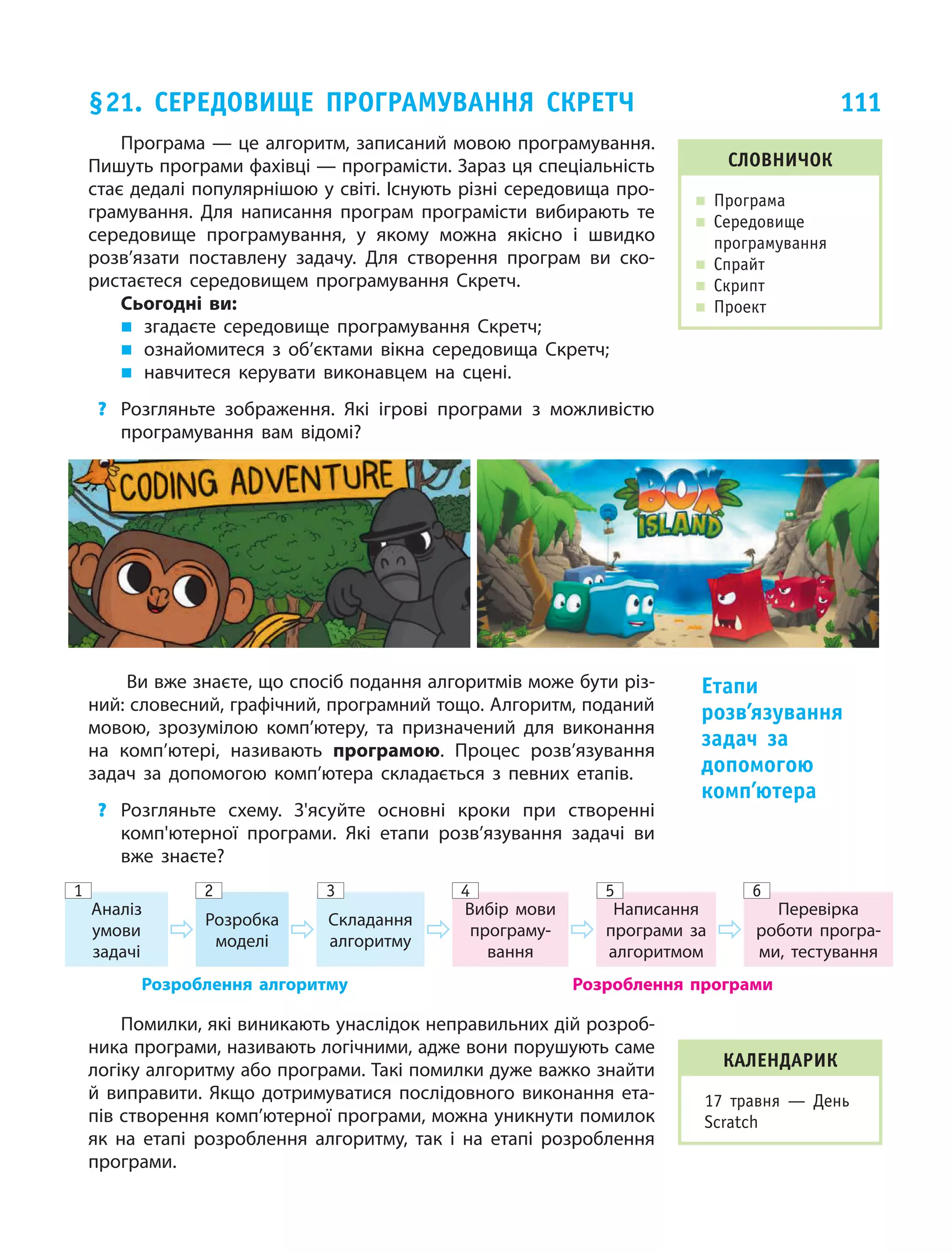 111
Програма — це алгоритм, записаний мовою програмування.
Пишуть програми фахівці — програмісти. Зараз ця спеціальність
стає дедалі популярнішою у світі. Існують різні середовища про-
грамування. Для написання програм програмісти вибирають те
середовище програмування, у  якому можна якісно і швидко
розв’язати поставлену задачу. Для створення програм ви ско-
ристаєтеся середовищем програмування Скретч.
Сьогодні ви:
„„ згадаєте середовище програмування Скретч;
„„ ознайомитеся з  об’єктами вікна середовища Скретч;
„„ навчитеся керувати виконавцем на сцені.
?	 Розгляньте зображення. Які ігрові програми з можливістю
програмування вам відомі?
Ви вже знаєте, що спосіб подання алгоритмів може бути різ-
ний: словесний, графічний, програмний тощо. Алгоритм, поданий
мовою, зрозумілою комп’ютеру, та призначений для виконання
на комп’ютері, називають програмою. Процес розв’язування
задач за допомогою комп’ютера складається з  певних етапів.
?	 Розгляньте схему. З'ясуйте основні кроки при створенні
комп'ютерної програми. Які етапи розв’язування задачі ви
вже знаєте?
Аналіз
умови
задачі
Розробка
моделі
Складання
алгоритму
Вибір мови
програму-
вання
Написання
програми за
алгоритмом
Перевірка
роботи програ-
ми, тестування
Розроблення алгоритму Розроблення програми
Помилки, які виникають унаслідок неправильних дій розроб-
ника програми, називають логічними, адже вони порушують саме
логіку алгоритму або програми. Такі помилки дуже важко знайти
й  виправити. Якщо дотримуватися послідовного виконання ета-
пів створення комп’ютерної програми, можна уникнути помилок
як на етапі розроблення алгоритму, так і  на етапі розроблення
програми.
Етапи
розв’язування
задач за
допомогою
комп’ютера
словничок
„„ Програма
„„ Середовище
програмування
„„ Спрайт
„„ Скрипт
„„ Проект
§ 21. Середовище програмування Скретч
календарик
17 травня — День
Scratch
1 2 3 4 65
 