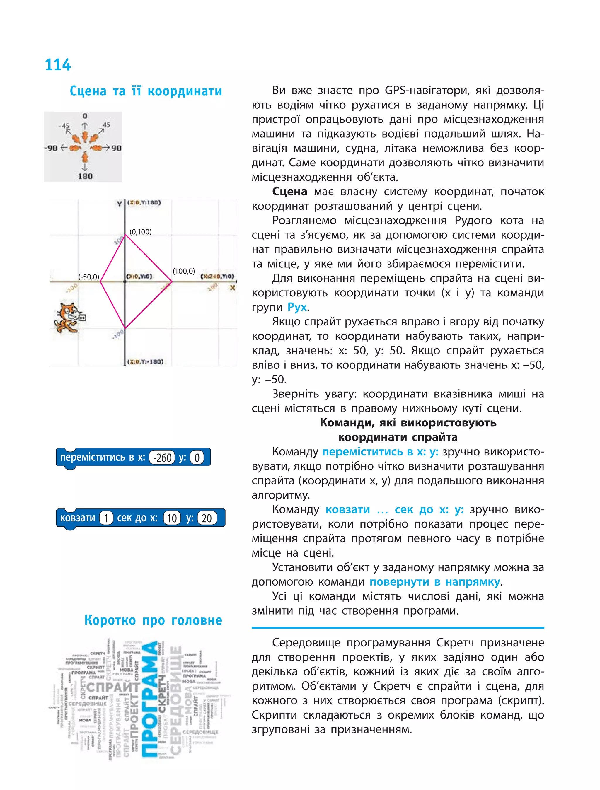 114
Ви вже знаєте про GPS­навігатори, які дозволя­
ють водіям чітко рухатися в заданому напрямку. Ці
пристрої опрацьовують дані про місцезнаходження
машини та підказують водієві подальший шлях. На­
вігація машини, судна, літака неможлива без коор­
динат. Саме координати дозволяють чітко визначити
місцезнаходження об’єкта.
Сцена має власну систему координат, початок
координат розташований у центрі сцени.
Розглянемо місцезнаходження Рудого кота на
сцені та з’ясуємо, як за допомогою системи коорди­
нат правильно визначати місцезнаходження спрайта
та місце, у яке ми його збираємося перемістити.
Для виконання переміщень спрайта на сцені ви­
користовують координати точки (x і y) та команди
групи Рух.
Якщо спрайт рухається вправо і вгору від початку
координат, то координати набувають таких, напри­
клад, значень: x: 50, y: 50. Якщо спрайт рухається
вліво і вниз, то координати набувають значень x: –50,
y: –50.
Зверніть увагу: координати вказівника миші на
сцені містяться в правому нижньому куті сцени.
Команди, які використовують
координати спрайта
Команду переміститись в х: у: зручно використо­
вувати, якщо потрібно чітко визначити розташування
спрайта (координати х, у) для подальшого виконання
алгоритму.
Команду ковзати … сек до х: у: зручно вико­
ристовувати, коли потрібно показати процес пере­
міщення спрайта протягом певного часу в  потрібне
місце на сцені.
Установити об’єкт у заданому напрямку можна за
допомогою команди повернути в  напрямку.
Усі ці команди містять числові дані, які можна
змінити під час створення програми.
Середовище програмування Скретч призначене
для створення проектів, у  яких задіяно один або
декілька об’єктів, кожний із яких діє за своїм алго­
ритмом. Об’єктами у  Скретч є  спрайти і  сцена, для
кожного з  них створюється своя програма (скрипт).
Скрипти складаються з  окремих блоків команд, що
згруповані за призначенням.
Сцена та її координати
Коротко про головне
переміститись в х: ­260 у: 0
ковзати 1 сек до х: 10 у: 20
(0,100)
(100,0)
(­50,0)
 