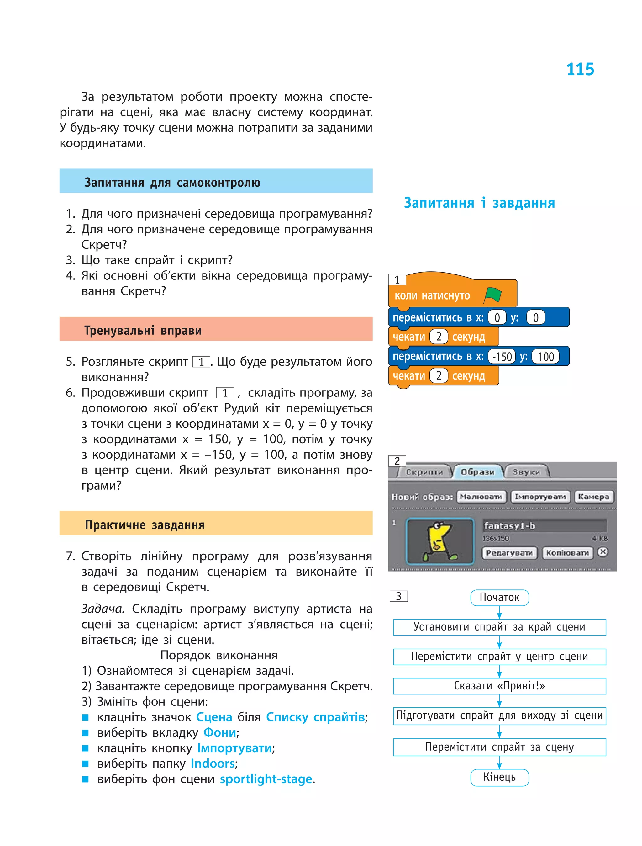 115
За результатом роботи проекту можна спосте­
рігати на сцені, яка має власну систему координат.
У будь-яку точку сцени можна потрапити за заданими
координатами.
Запитання для самоконтролю
1.	 Для чого призначені середовища програмування?
2.	 Для чого призначене середовище програмування
Скретч?
3.	Що таке спрайт і  скрипт?
4.	Які основні об’єкти вікна середовища програму­
вання Скретч?
Тренувальні вправи
5.	Розгляньте скрипт 1 . Що буде результатом його
виконання?
6.	 Продовживши скрипт 1 , складіть програму, за
допомогою якої об’єкт Рудий кіт переміщується
з точки сцени з координатами x = 0, y = 0 у точку
з  координатами x  =  150, y  =  100, потім у  точку
з  координатами x  =  –150, y  =  100, а  потім знову
в  центр сцени. Який результат виконання про­
грами?
Практичне завдання
7.	Створіть лінійну програму для розв’язування
задачі за поданим сценарієм та виконайте її
в  середовищі Скретч.
Задача. Складіть програму виступу артиста на
сцені за сценарієм: артист з’являється на сцені;
вітається; іде зі сцени.
Порядок виконання
1) Ознайомтеся зі сценарієм задачі.
2) Завантажте середовище програмування Скретч.
3) Змініть фон сцени:
„„ клацніть значок Сцена біля Списку спрайтів;
„„ виберіть вкладку Фони;
„„ клацніть кнопку Імпортувати;
„„ виберіть папку Indoors;
„„ виберіть фон сцени sportlight-stage.
Запитання і  завдання
коли натиснуто
переміститись в х: 0 у: 0
переміститись в х: -150 у: 100
чекати 2 секунд
чекати 2 секунд
Початок
Установити спрайт за край сцени
Перемістити спрайт у центр сцени
Сказати «Привіт!»
Підготувати спрайт для виходу зі сцени
Перемістити спрайт за сцену
Кінець
1
2
3
 