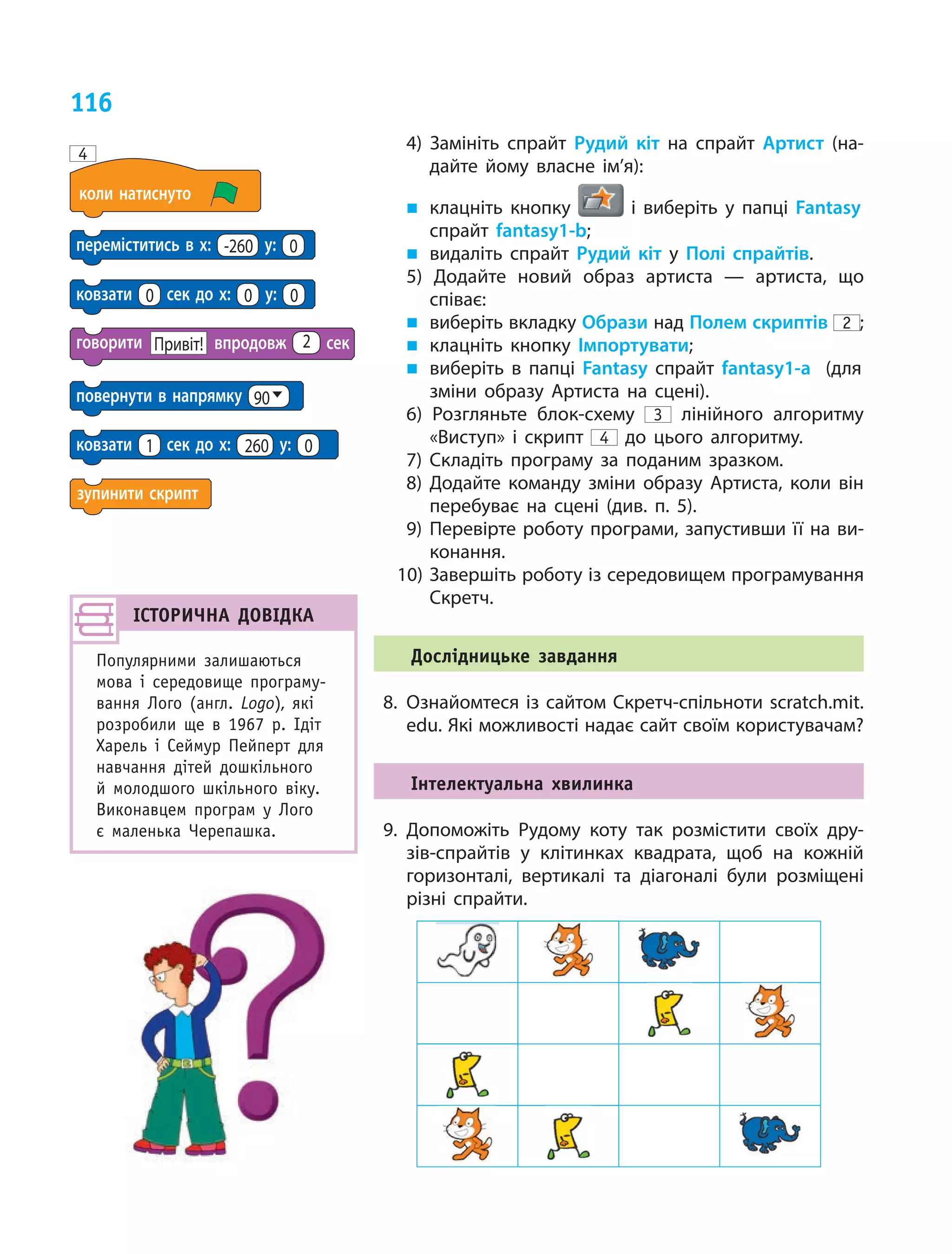 116
4) Замініть спрайт Рудий кіт на спрайт Артист (на­
дайте йому власне ім’я):
„ клацніть кнопку і  виберіть у  папці Fantasy
спрайт fantasy1-b;
„ видаліть спрайт Рудий кіт у  Полі спрайтів.
5) Додайте новий образ артиста — артиста, що
співає:
„ виберіть вкладку Образи над Полем скриптів 2 ;
„ клацніть кнопку Імпортувати;
„ виберіть в  папці Fantasy спрайт fantasy1-а (для
зміни образу Артиста на сцені).
6) Розгляньте блок­схему 3 лінійного алгоритму
«Виступ» і  скрипт 4 до цього алгоритму.
7) Складіть програму за поданим зразком.
8) Додайте команду зміни образу Артиста, коли він
перебуває на сцені (див. п. 5).
9) Перевірте роботу програми, запустивши її на ви­
конання.
10) Завершіть роботу із середовищем програмування
Скретч.
Дослідницьке завдання
8. Ознайомтеся із сайтом Скретч­спільноти scratch.mit.
edu. Які можливості надає сайт своїм користувачам?
Інтелектуальна хвилинка
9. Допоможіть Рудому коту так розмістити своїх дру­
зів­спрайтів у  клітинках квадрата, щоб на кожній
горизонталі, вертикалі та діагоналі були розміщені
різні спрайти.
ІСТоРичНА ДовІДКА
Популярними залишаються
мова і середовище програму-
вання Лого (англ. Logo), які
розробили ще в 1967 р. Ідіт
Харель і Сеймур Пейперт для
навчання дітей дошкільного
й молодшого шкільного віку.
Виконавцем програм у Лого
є маленька Черепашка.
коли натиснуто
переміститись в х: ­260 у: 0
повернути в напрямку 90
ковзати 0 сек до х: 0 у: 0
ковзати 1 сек до х: 260 у: 0
зупинити скрипт
говорити Привіт! впродовж 2 сек
4
 