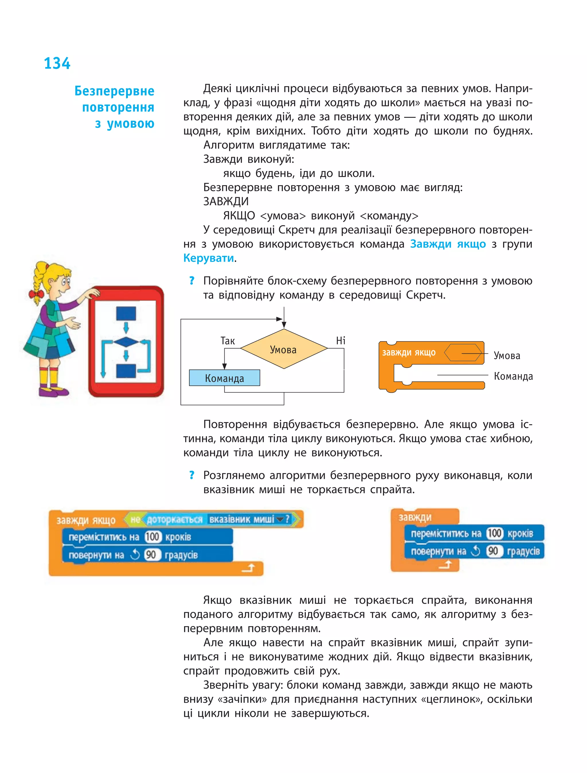 134
Деякі циклічні процеси відбуваються за певних умов. Напри-
клад, у фразі «щодня діти ходять до школи» мається на увазі по-
вторення деяких дій, але за певних умов — діти ходять до школи
щодня, крім вихідних. Тобто діти ходять до  школи по  буднях.
Алгоритм виглядатиме так:
Завжди виконуй:
якщо будень, іди до  школи.
Безперервне повторення з  умовою має вигляд:
ЗАВЖДИ
ЯКЩО умова виконуй команду
У середовищі Скретч для реалізації безперервного повторен-
ня з  умовою використовується команда Завжди якщо з  групи
Керувати.
?	 Порівняйте блок-схему безперервного повторення з умовою
та  відповідну команду в  середовищі Скретч.
Команда
Умова
Умова
Команда
Так Ні
завжди якщо
Повторення відбувається безперервно. Але якщо умова іс-
тинна, команди тіла циклу виконуються. Якщо умова стає хибною,
команди тіла циклу не  виконуються.
?	 Розглянемо алгоритми безперервного руху виконавця, коли
вказівник миші не  торкається спрайта.
Якщо вказівник миші не  торкається спрайта, виконання
поданого алгоритму відбувається так само, як  алгоритму з  без-
перервним повторенням.
Але якщо навести на  спрайт вказівник миші, спрайт зупи-
ниться і  не виконуватиме жодних дій. Якщо відвести вказівник,
спрайт продовжить свій рух.
Зверніть увагу: блоки команд завжди, завжди якщо не мають
внизу «зачіпки» для приєднання наступних «цеглинок», оскільки
ці  цикли ніколи не  завершуються.
Безперервне
повторення
з  умовою
 