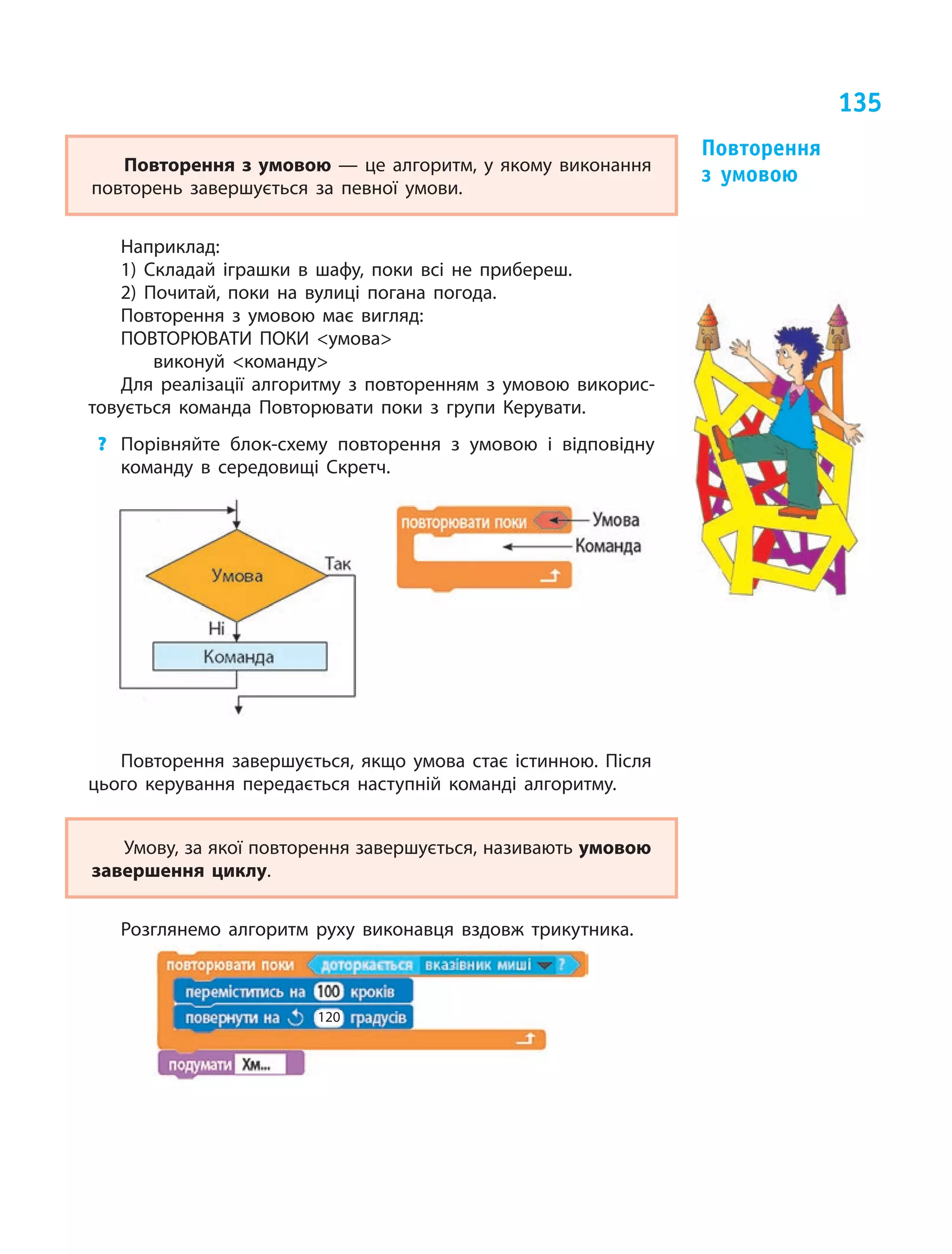 135
Повторення з умовою — це  алгоритм, у  якому виконання
повторень завершується за  певної умови.
Наприклад:
1) Складай іграшки в  шафу, поки всі не  прибереш.
2) Почитай, поки на  вулиці погана погода.
Повторення з  умовою має вигляд:
ПОВТОРЮВАТИ ПОКИ умова
виконуй команду
Для реалізації алгоритму з повторенням з  умовою викорис-
товується команда Повторювати поки з  групи Керувати.
?	 Порівняйте блок-схему повторення з  умовою і  відповідну
команду в  середовищі Скретч.
Повторення
з  умовою
Повторення завершується, якщо умова стає істинною. Після
цього керування передається наступній команді алгоритму.
Умову, за якої повторення завершується, називають умовою
завершення циклу.
Розглянемо алгоритм руху виконавця вздовж трикутника.
120
 