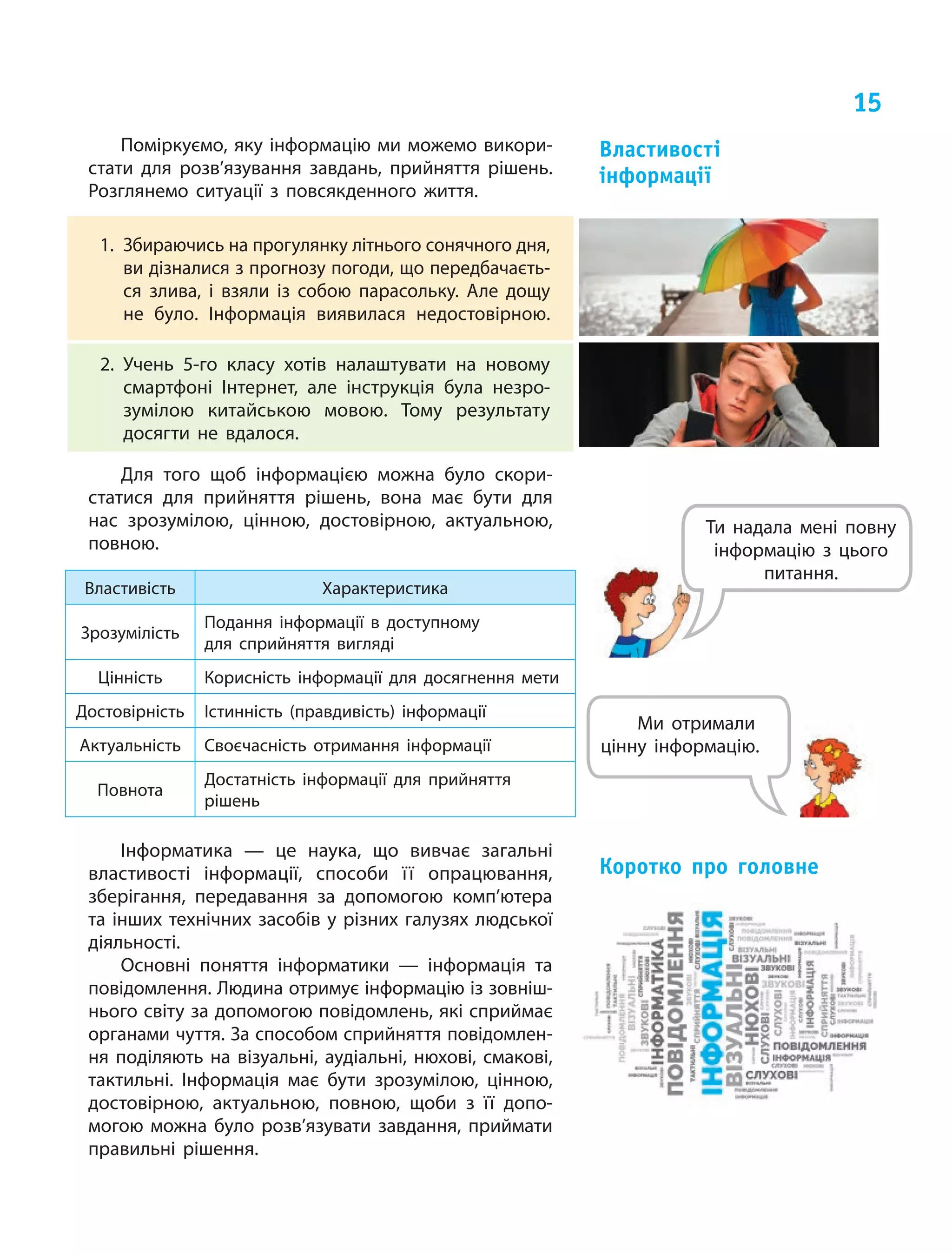 15
Поміркуємо, яку інформацію ми можемо викори­
стати для розв’язування завдань, прийняття рішень.
Розглянемо ситуації з  повсякденного життя.
1.	 Збираючись на прогулянку літнього сонячного дня,
ви дізналися з прогнозу погоди, що передбачаєть‑
ся злива, і  взяли із  собою парасольку. Але дощу
не було. Інформація виявилася недостовірною.
2.	Учень 5-го класу хотів налаштувати на новому
смартфоні Інтернет, але інструкція була незро‑
зумілою китайською мовою. Тому результату
досягти не вдалося.
Для того щоб інформацією можна було скори­
статися для прийняття рішень, вона має бути для
нас зрозумілою, цінною, достовірною, актуальною,
повною.
Властивість Характеристика
Зрозумілість
Подання інформації в доступному
для сприйняття вигляді
Цінність Корисність інформації для досягнення мети
Достовірність Істинність (правдивість) інформації
Актуальність Своєчасність отримання інформації
Повнота
Достатність інформації для прийняття
рішень
Інформатика — це наука, що вивчає загальні
властивості інформації, способи її опрацювання,
зберігання, передавання за допомогою комп’ютера
та інших технічних засобів у різних галузях людської
діяльності.
Основні поняття інформатики — інформація та
повідомлення. Людина отримує інформацію із зовніш‑
нього світу за допомогою повідомлень, які сприймає
органами чуття. За способом сприйняття повідомлен‑
ня поділяють на візуальні, аудіальні, нюхові, смакові,
тактильні. Інформація має бути зрозумілою, цінною,
достовірною, актуальною, повною, щоби з її допо‑
могою можна було розв’язувати завдання, приймати
правильні рішення.
Властивості
інформації
Коротко про головне
Ти надала мені повну
інформацію з цього
питання.
Ми отримали
цінну інформацію.
 