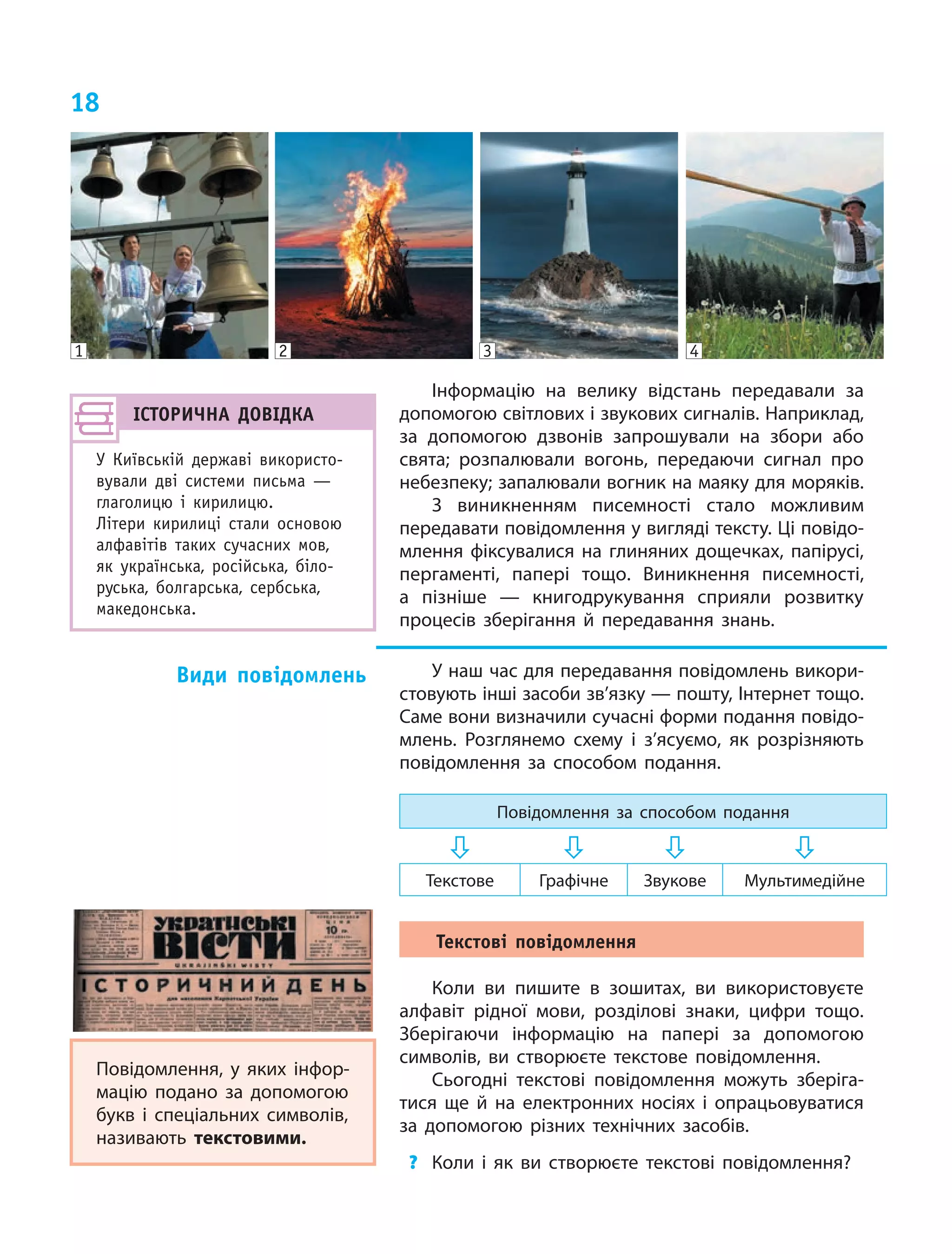 18
Повідомлення, у яких інфор‑
мацію подано за допомогою
букв і спеціальних символів,
називають текстовими.
Інформацію на велику відстань передавали за
допомогою світлових і звукових сигналів. Наприклад,
за допомогою дзвонів запрошували на збори або
свята; розпалювали вогонь, передаючи сигнал про
небезпеку; запалювали вогник на маяку для моряків.
З виникненням писемності стало можливим
передавати повідомлення у вигляді тексту. Ці повідо‑
млення фіксувалися на глиняних дощечках, папірусі,
пергаменті, папері тощо. Виникнення писемності,
а пізніше — книгодрукування сприяли розвитку
процесів зберігання й передавання знань.
У наш час для передавання повідомлень викори­
стовують інші засоби зв’язку — пошту, Інтернет тощо.
Саме вони визначили сучасні форми подання повідо‑
млень. Розглянемо схему і  з’ясуємо, як розрізняють
повідомлення за способом подання.
Повідомлення за способом подання
   
Текстове Графічне Звукове Мультимедійне
Текстові повідомлення
Коли ви пишите в  зошитах, ви використовуєте
алфавіт рідної мови, розділові знаки, цифри тощо.
Зберігаючи інформацію на папері за допомогою
символів, ви створюєте текстове повідомлення.
Сьогодні текстові повідомлення можуть зберіга‑
тися ще й на електронних носіях і  опрацьовуватися
за допомогою різних технічних засобів.
?	 Коли і як ви створюєте текстові повідомлення?
Види повідомлень
321 4
ІСТОРИЧНА ДОВІДКА
У Київській державі використо­
вували дві системи письма  —
глаголицю і  кирилицю.
Літери кирилиці стали основою
алфавітів таких сучасних мов,
як українська, російська, біло­
руська, болгарська, сербська,
македонська.
 