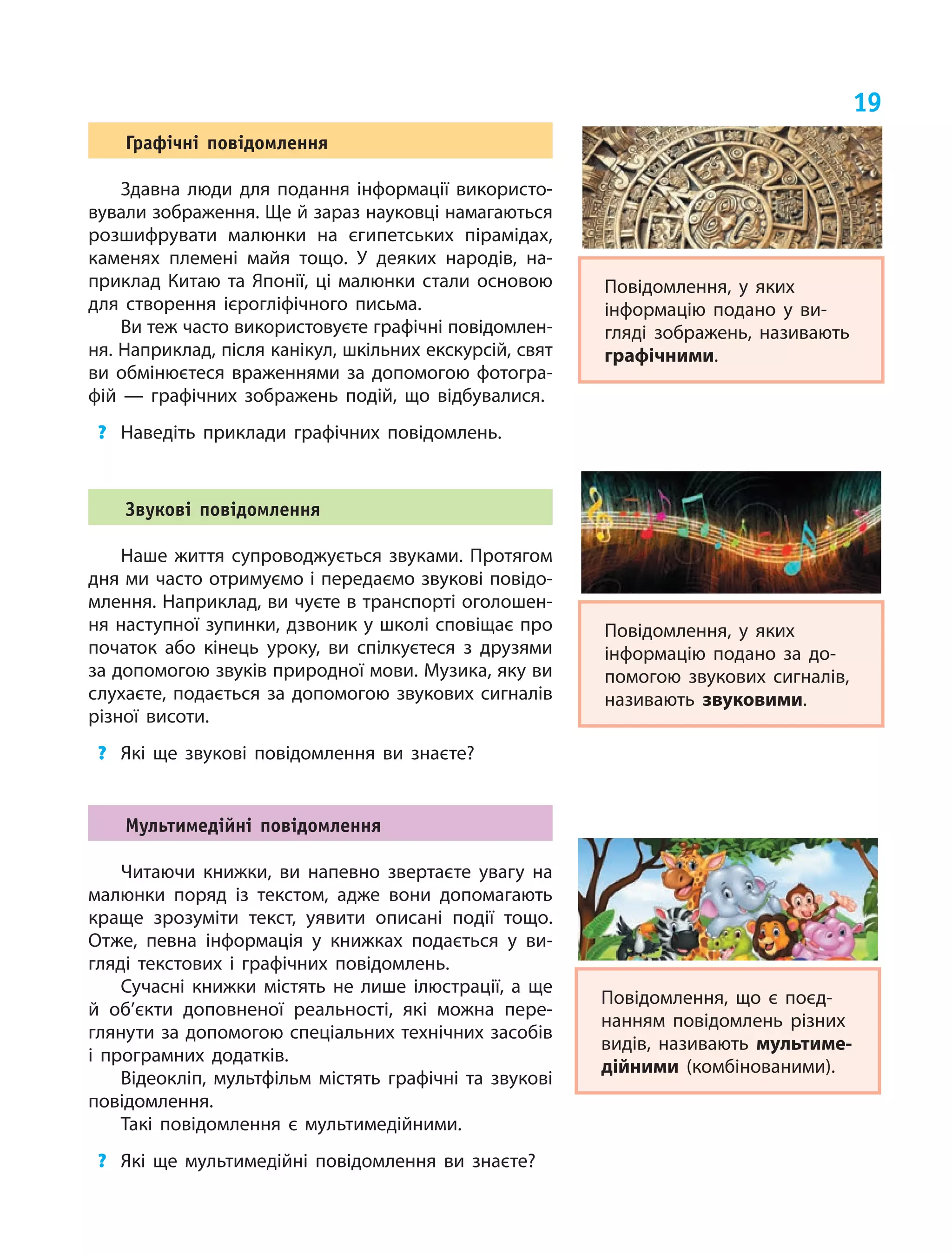 19
Графічні повідомлення
Здавна люди для подання інформації використо‑
вували зображення. Ще й зараз науковці намагаються
розшифрувати малюнки на єгипетських пірамідах,
каменях племені майя тощо. У  деяких народів, на‑
приклад Китаю та Японії, ці малюнки стали основою
для створення ієрогліфічного письма.
Ви теж часто використовуєте графічні повідомлен‑
ня. Наприклад, після канікул, шкільних екскурсій, свят
ви обмінюєтеся враженнями за допомогою фотогра‑
фій — графічних зображень подій, що відбувалися.
?	 Наведіть приклади графічних повідомлень.
Звукові повідомлення
Наше життя супроводжується звуками. Протягом
дня ми часто отримуємо і передаємо звукові повідо‑
млення. Наприклад, ви чуєте в транспорті оголошен‑
ня наступної зупинки, дзвоник у школі сповіщає про
початок або кінець уроку, ви спілкуєтеся з  друзями
за допомогою звуків природної мови. Музика, яку ви
слухаєте, подається за допомогою звукових сигналів
різної висоти.
?	 Які ще звукові повідомлення ви знаєте?
Мультимедійні повідомлення
Читаючи книжки, ви напевно звертаєте увагу на
малюнки поряд із текстом, адже вони допомагають
краще зрозуміти текст, уявити описані події тощо.
Отже, певна інформація у  книжках подається у  ви‑
гляді текстових і  графічних повідомлень.
Сучасні книжки містять не лише ілюстрації, а  ще
й  об’єкти доповненої реальності, які можна пере‑
глянути за допомогою спеціальних технічних засобів
і  програмних додатків.
Відеокліп, мультфільм містять графічні та звукові
повідомлення.
Такі повідомлення є  мультимедійними.
?	 Які ще мультимедійні повідомлення ви знаєте?
Повідомлення, у яких
інформацію подано у  ви‑
гляді зображень, називають
графічними.
Повідомлення, у яких
інформацію подано за до‑
помогою звукових сигналів,
називають звуковими.
Повідомлення, що є  поєд‑
нанням повідомлень різних
видів, називають мультиме-
дійними (комбінованими).
 