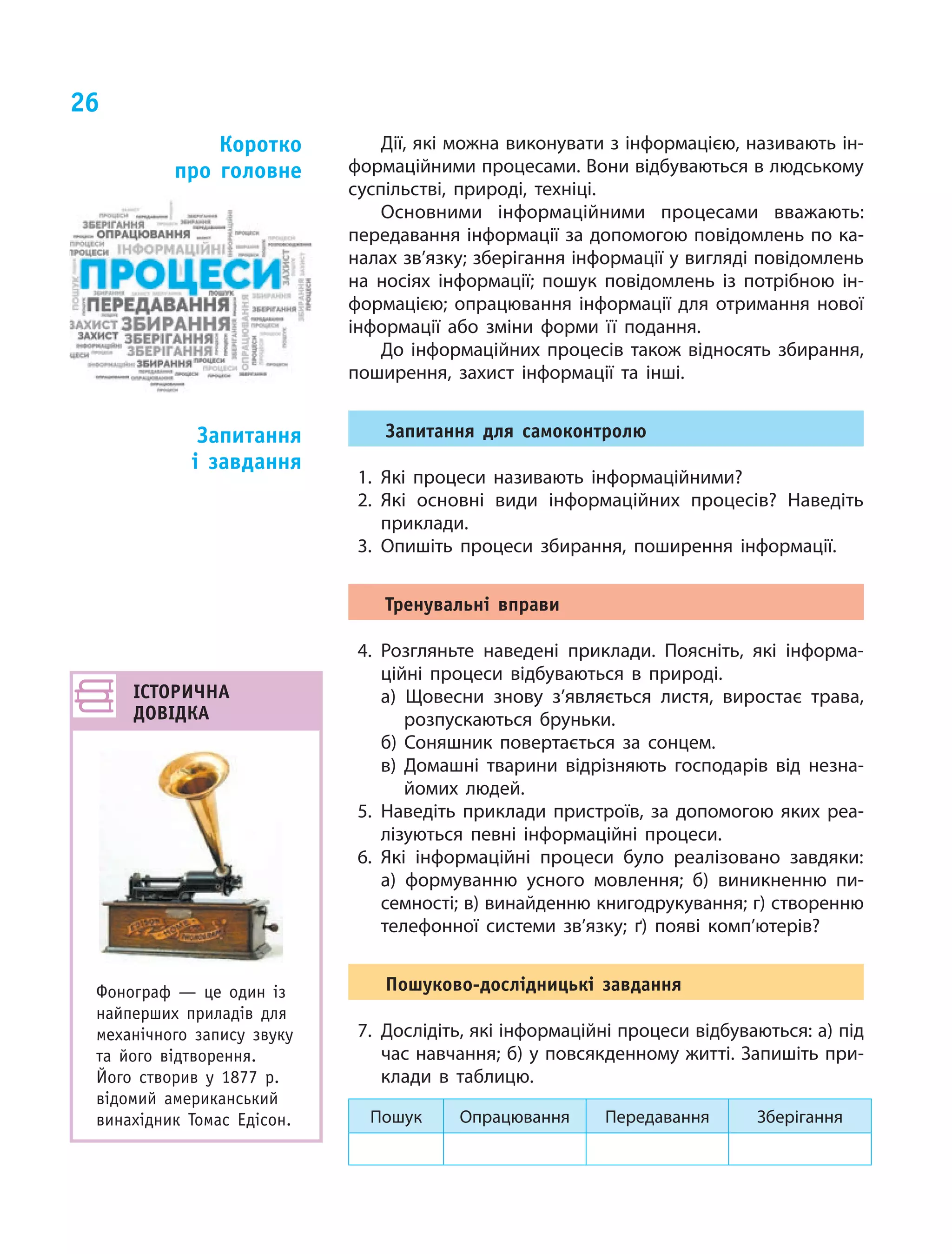 26
ІСТОРИЧНА
ДОВІДКА
Фонограф  — це один із
найперших приладів для
механічного запису звуку
та його відтворення.
Його створив у  1877  р.
відомий американський
винахідник Томас Едісон.
Дії, які можна виконувати з інформацією, називають ін‑
формаційними процесами. Вони відбуваються в людському
суспільстві, природі, техніці.
Основними інформаційними процесами вважають:
передавання інформації за допомогою повідомлень по ка‑
налах зв’язку; зберігання інформації у вигляді повідомлень
на носіях інформації; пошук повідомлень із потрібною ін‑
формацією; опрацювання інформації для отримання нової
інформації або зміни форми її подання.
До інформаційних процесів також відносять збирання,
поширення, захист інформації та інші.
Запитання для самоконтролю
1.	Які процеси називають інформаційними?
2.	Які основні види інформаційних процесів? Наведіть
приклади.
3.	Опишіть процеси збирання, поширення інформації.
Тренувальні вправи
4.	Розгляньте наведені приклади. Поясніть, які інформа‑
ційні процеси відбуваються в природі.
а) Щовесни знову з’являється листя, виростає трава,
розпускаються бруньки.
б) Соняшник повертається за сонцем.
в) Домашні тварини відрізняють господарів від незна‑
йомих людей.
5.	Наведіть приклади пристроїв, за допомогою яких реа‑
лізуються певні інформаційні процеси.
6.	Які інформаційні процеси було реалізовано завдяки:
а) формуванню усного мовлення; б) виникненню пи‑
семності; в) винайденню книгодрукування; г) створенню
телефонної системи зв’язку; ґ) появі комп’ютерів?
Пошуково-дослідницькі завдання
7.	 Дослідіть, які інформаційні процеси відбуваються: а) під
час навчання; б) у повсякденному житті. Запишіть при‑
клади в таблицю.
Пошук Опрацювання Передавання Зберігання
Коротко
про головне
Запитання
і  завдання
 