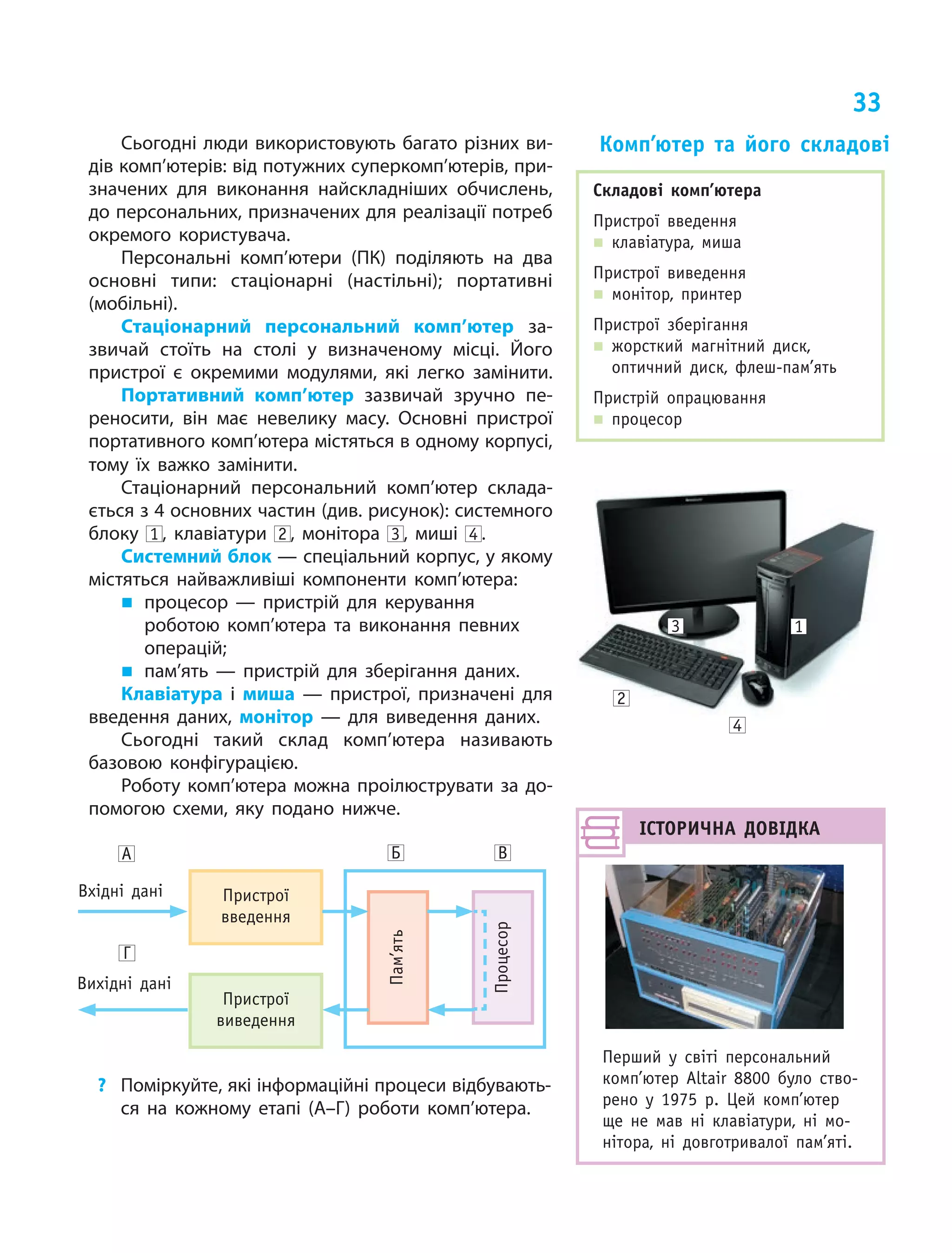 33
ІСТОРИЧНА ДОВІДКА
Перший у  світі персональний
комп’ютер Altair 8800  було ство­
рено у  1975  р. Цей комп’ютер
ще не  мав ні  клавіатури, ні  мо­
нітора, ні  довготривалої пам’яті.
А ВБ
Г
Сьогодні люди використовують багато різних ви‑
дів комп’ютерів: від потужних суперкомп’ютерів, при‑
значених для виконання найскладніших обчислень,
до персональних, призначених для реалізації потреб
окремого користувача.
Персональні комп’ютери (ПК) поділяють на два
основні типи: стаціонарні (настільні); портативні
(мобільні).
Стаціонарний персональний комп’ютер за‑
звичай стоїть на столі у визначеному місці. Його
пристрої є окремими модулями, які легко замінити.
Портативний комп’ютер зазвичай зручно пе‑
реносити, він має невелику масу. Основні пристрої
портативного комп’ютера містяться в одному корпусі,
тому їх важко замінити.
Стаціонарний персональний ком­п’ютер склада‑
ється з 4 основних частин (див. рисунок): системного
блоку 1 , клавіатури 2 , монітора 3 , миші 4 .
Системний блок — спеціальний корпус, у якому
містяться найважливіші компоненти комп’ютера:
„„ процесор — пристрій для керування
роботою комп’ютера та  виконання певних
операцій;
„„ пам’ять — пристрій для зберігання даних.
Клавіатура і  миша — пристрої, призначені для
введення даних, монітор — для виведення даних.
Сьогодні такий склад комп’ютера називають
базовою конфігурацією.
Роботу комп’ютера можна проілюструвати за до‑
помогою схеми, яку подано нижче.
Комп’ютер та  його складові
Складові комп’ютера
Пристрої введення
„„ клавіатура, миша
Пристрої виведення
„„ монітор, принтер
Пристрої зберігання
„„ жорсткий магнітний диск,
оптичний диск, флеш-пам’ять
Пристрій опрацювання
„„ процесор
?	 Поміркуйте, які інформаційні процеси відбувають‑
ся на кожному етапі (А–Г) роботи комп’ютера.
4
3
2
1
Пристрої
введення
Вхідні дані
Вихідні дані
Пристрої
виведення
Пам’ять
Процесор
 