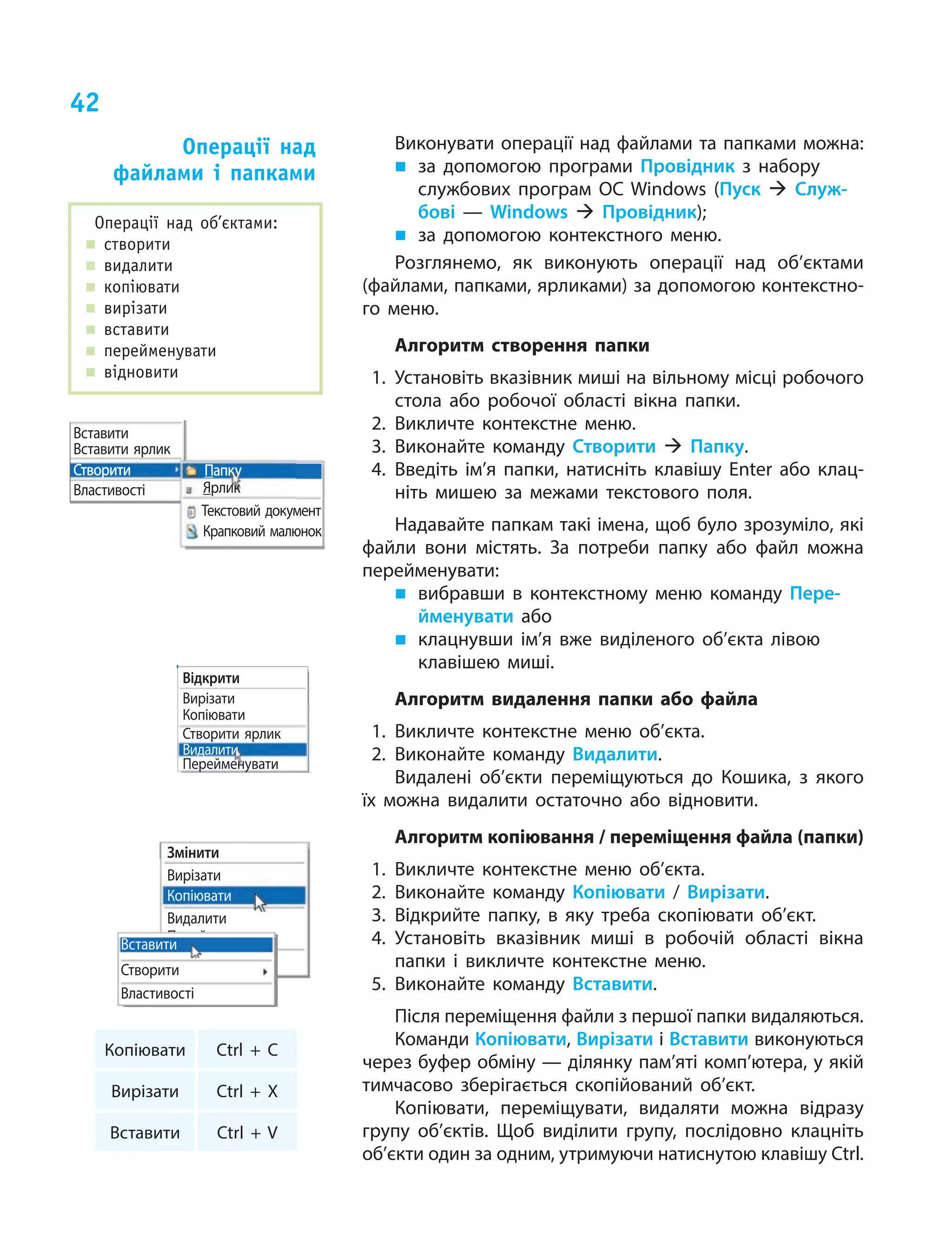 42
Виконувати операції над файлами та папками можна:
„„ за допомогою програми Провідник з набору
службових програм ОС Windows (Пуск  Служ-
бові — Windows  Провідник);
„„ за допомогою контекстного меню.
Розглянемо, як виконують операції над об’єктами
(файлами, папками, ярликами) за допомогою контекстно‑
го меню.
Алгоритм створення папки
1.	 Установіть вказівник миші на вільному місці робочого
стола або робочої області вікна папки.
2.	Викличте контекстне меню.
3.	Виконайте команду Створити  Папку.
4.	Введіть ім’я папки, натисніть клавішу Enter або клац‑
ніть мишею за межами текстового поля.
Надавайте папкам такі імена, щоб було зрозуміло, які
файли вони містять. За потреби папку або файл можна
перейменувати:
„„ вибравши в контекстному меню команду Пере-
йменувати або
„„ клацнувши ім’я вже виділеного об’єкта лівою
клавішею миші.
Алгоритм видалення папки або файла
1.	Викличте контекстне меню об’єкта.
2.	Виконайте команду Видалити.
Видалені об’єкти переміщуються до Кошика, з якого
їх можна видалити остаточно або відновити.
Алгоритм копіювання / переміщення файла (папки)
1.	Викличте контекстне меню об’єкта.
2.	Виконайте команду Копіювати / Вирізати.
3.	Відкрийте папку, в яку треба скопіювати об’єкт.
4.	Установіть вказівник миші в робочій області вікна
папки і викличте контекстне меню.
5.	Виконайте команду Вставити.
Після переміщення файли з першої папки видаляються.
Команди Копіювати, Вирізати і Вставити виконуються
через буфер обміну — ділянку пам’яті комп’ютера, у якій
тимчасово зберігається скопійований об’єкт.
Копіювати, переміщувати, видаляти можна відразу
групу об’єктів. Щоб виділити групу, послідовно клацніть
об’єкти один за одним, утримуючи натиснутою клавішу Ctrl.
Операції над
файлами і папками
Операції над об’єктами:
„„ створити
„„ видалити
„„ копіювати
„„ вирізати
„„ вставити
„„ перейменувати
„„ відновити
Копіювати Ctrl + C
Вирізати Ctrl + X
Вставити Ctrl + V
Вставити
Вставити ярлик
Створити Папку
Властивості Ярлик
 Текстовий документ
  Крапковий малюнок
реферат.txt
Відкрити
Вирізати
Копіювати
Створити ярлик
Видалити
Перейменувати
малюнок
Змінити
Вирізати
Копіювати
Видалити
Перейменувати
Властивості
Вставити
Створити
Властивості
 