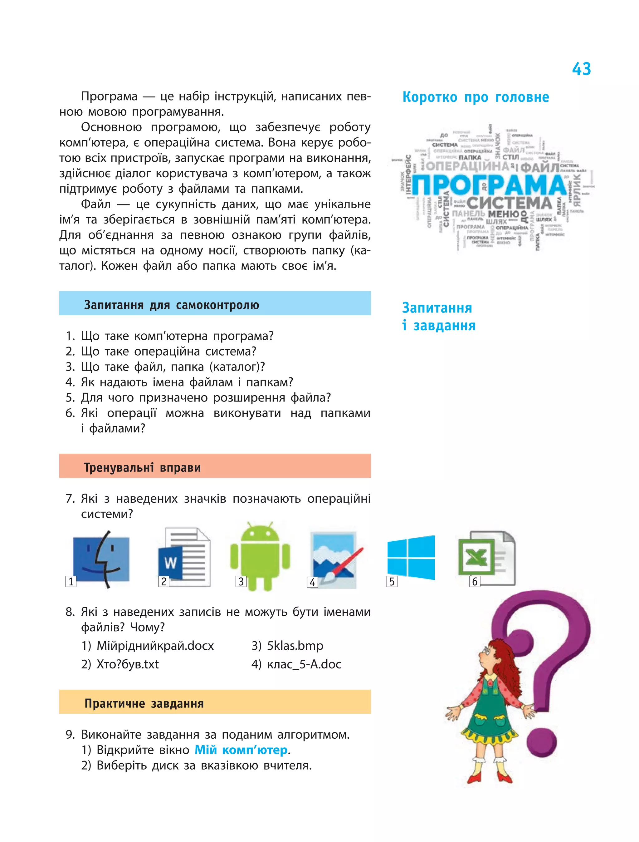 43
Програма — це набір інструкцій, написаних пев‑
ною мовою програмування.
Основною програмою, що  забезпечує роботу
комп’ютера, є операційна система. Вона керує робо‑
тою всіх пристроїв, запускає програми на виконання,
здійснює діалог користувача з комп’ютером, а також
підтримує роботу з  файлами та  папками.
Файл  — це  сукупність даних, що  має унікальне
ім’я та  зберігається в  зовнішній пам’яті комп’ютера.
Для об’єднання за  певною ознакою групи файлів,
що  містяться на  одному носії, створюють папку (ка‑
талог). Кожен файл або папка мають своє ім’я.
Запитання для самоконтролю
1. Що таке комп’ютерна програма?
2. Що таке операційна система?
3. Що таке файл, папка (каталог)?
4. Як надають імена файлам і  папкам?
5. Для чого призначено розширення файла?
6. Які операції можна виконувати над папками
і файлами?
тренувальні вправи
7. Які з  наведених значків позначають операційні
системи?
1 2 3 4 5 6
8. Які з  наведених записів не  можуть бути іменами
файлів? Чому?
1) Мійріднийкрай.docx 3) 5klas.bmp
2) Хто?був.txt 4) клас_5‑А.doc
Практичне завдання
9. Виконайте завдання за  поданим алгоритмом.
1) Відкрийте вікно Мій комп’ютер.
2) Виберіть диск за вказівкою вчителя.
коротко про головне
Запитання
і завдання
 