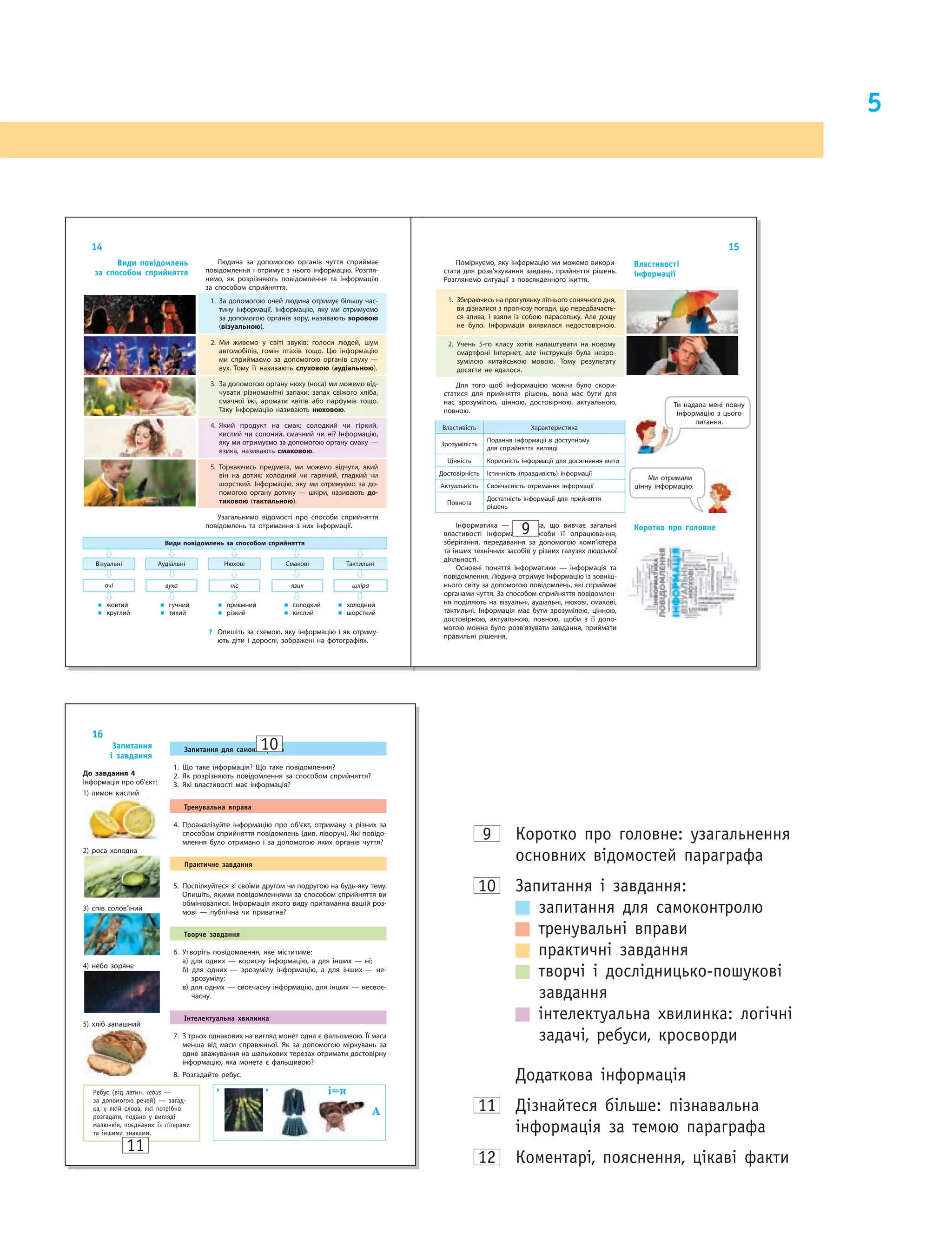 5
16
Ребус (від латин. rebus —
за допомогою речей) — загад­
ка, у якій слова, які потрібно
розгадати, подано у вигляді
малюнків, поєднаних із літерами
та іншими знаками.
, , і=и
А
Запитання для самоконтролю
1. Що таке інформація? Що таке повідомлення?
2. Як розрізняють повідомлення за  способом сприйняття?
3. Які властивості має інформація?
тренувальна вправа
4. Проаналізуйте інформацію про об’єкт, отриману з різних за
способом сприйняття повідомлень (див. ліворуч). Які повідо‑
млення було отримано і за допомогою яких органів чуття?
практичне завдання
5. Поспілкуйтеся зі своїми другом чи подругою на будь‑яку тему.
Опишіть, якими повідомленнями за способом сприйняття ви
обмінювалися. Інформація якого виду притаманна вашій роз‑
мові — публічна чи приватна?
творче завдання
6. Утворіть повідомлення, яке міститиме:
а) для одних — корисну інформацію, а  для інших — ні;
б) для одних — зрозумілу інформацію, а  для інших — не‑
зрозумілу;
в) для одних — своєчасну інформацію, для інших — несвоє‑
часну.
Інтелектуальна хвилинка
7. З трьох однакових на вигляд монет одна є фальшивою. Її маса
менша від маси справжньої. Як за допомогою міркувань за
одне зважування на шалькових терезах отримати достовірну
інформацію, яка монета є фальшивою?
8. Розгадайте ребус.
Запитання
і завдання
До завдання 4
Інформація про об’єкт:
1) лимон кислий
2) роса холодна
3) спів солов’їний
4) небо зоряне
5) хліб запашний
9 Коротко про головне: узагальнення
основних відомостей параграфа
10 запитання і завдання:
запитання для самоконтролю
тренувальні вправи
практичні завдання
творчі і дослідницько­пошукові
завдання
інтелектуальна хвилинка: логічні
задачі, ребуси, кросворди
додаткова інформація
11 дізнайтеся більше: пізнавальна
інформація за темою параграфа
12 Коментарі, пояснення, цікаві факти
14
Людина за допомогою органів чуття сприймає
повідомлення і отримує з нього інформацію. Розгля‑
немо, як розрізняють повідомлення та інформацію
за  способом сприйняття.
види повідомлень
за способом сприйняття
1. За допомогою очей людина отримує більшу час‑
тину інформації. Інформацію, яку ми  отримуємо
за допомогою органів зору, називають зоровою
(візуальною).
2. Ми живемо у  світі звуків: голоси людей, шум
автомобілів, гомін птахів тощо. Цю  інформацію
ми  сприймаємо за  допомогою органів слуху —
вух. Тому її називають слуховою (аудіальною).
3. За допомогою органу нюху (носа) ми можемо від‑
чувати різноманітні запахи: запах свіжого хліба,
смачної їжі, аромати квітів або парфумів тощо.
Таку інформацію називають нюховою.
4. Який продукт на  смак: солодкий чи  гіркий,
кислий чи  солоний, смачний чи  ні? Інформацію,
яку ми отримуємо за допомогою органу смаку —
язика, називають смаковою.
5. Торкаючись предмета, ми  можемо відчути, який
він на  дотик: холодний чи  гарячий, гладкий чи
шорсткий. Інформацію, яку ми  отримуємо за  до‑
помогою органу дотику — шкіри, називають до-
тиковою (тактильною).
Узагальнимо відомості про способи сприйняття
повідомлень та отримання з них інформації.
Види повідомлень за способом сприйняття
Аудіальні
вуха
Нюхові
ніс
Смакові
язик
Тактильні
шкіра
Візуальні
очі
„ жовтий
„ круглий
„ гучний
„ тихий
„ приємний
„ різкий
„ солодкий
„ кислий
„ холодний
„ шорсткий
? Опишіть за схемою, яку інформацію і як отриму‑
ють діти і дорослі, зображені на фотографіях.
15
Поміркуємо, яку інформацію ми можемо викори‑
стати для розв’язування завдань, прийняття рішень.
Розглянемо ситуації з  повсякденного життя.
1. Збираючись на прогулянку літнього сонячного дня,
ви дізналися з прогнозу погоди, що передбачаєть‑
ся злива, і  взяли із  собою парасольку. Але дощу
не було. Інформація виявилася недостовірною.
2. Учень 5‑го класу хотів налаштувати на новому
смартфоні Інтернет, але інструкція була незро‑
зумілою китайською мовою. Тому результату
досягти не вдалося.
Для того щоб інформацією можна було скори‑
статися для прийняття рішень, вона має бути для
нас зрозумілою, цінною, достовірною, актуальною,
повною.
Властивість Характеристика
Зрозумілість
Подання інформації в доступному
для сприйняття вигляді
Цінність Корисність інформації для досягнення мети
Достовірність Істинність (правдивість) інформації
Актуальність Своєчасність отримання інформації
Повнота
Достатність інформації для прийняття
рішень
Інформатика — це наука, що вивчає загальні
властивості інформації, способи її опрацювання,
зберігання, передавання за допомогою комп’ютера
та інших технічних засобів у різних галузях людської
діяльності.
Основні поняття інформатики — інформація та
повідомлення. Людина отримує інформацію із зовніш‑
нього світу за допомогою повідомлень, які сприймає
органами чуття. За способом сприйняття повідомлен‑
ня поділяють на візуальні, аудіальні, нюхові, смакові,
тактильні. Інформація має бути зрозумілою, цінною,
достовірною, актуальною, повною, щоби з її допо‑
могою можна було розв’язувати завдання, приймати
правильні рішення.
властивості
інформації
коротко про головне
Ти надала мені повну
інформацію з цього
питання.
Ми отримали
цінну інформацію.
„ холодний
„ шорсткий
10
11
9
 