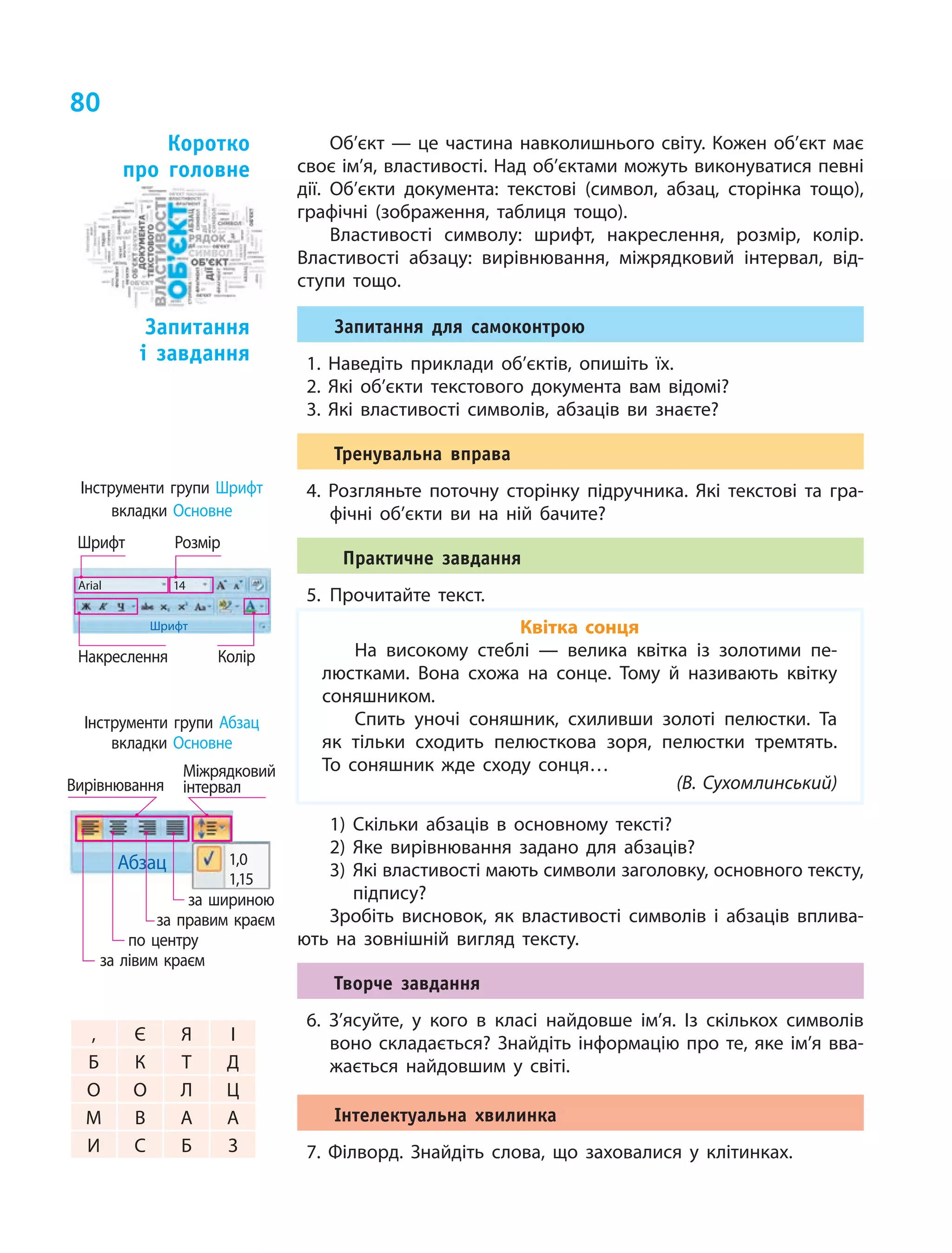 80
Об’єкт — це частина навколишнього світу. Кожен об’єкт має
своє ім’я, властивості. Над об’єктами можуть виконуватися певні
дії. Об’єкти документа: текстові (символ, абзац, сторінка тощо),
графічні (зображення, таблиця тощо).
Властивості символу: шрифт, накреслення, розмір, колір.
Властивості абзацу: вирівнювання, міжрядковий інтервал, від-
ступи тощо.
Запитання для самоконтрою
1. Наведіть приклади об’єктів, опишіть їх.
2. Які об’єкти текстового документа вам відомі?
3. Які властивості символів, абзаців ви знаєте?
Тренувальна вправа
4. Розгляньте поточну сторінку підручника. Які текстові та гра-
фічні об’єкти ви на ній бачите?
Практичне завдання
5.	Прочитайте текст.
Квітка сонця
На високому стеблі — велика квітка із золотими пе-
люстками. Вона схожа на сонце. Тому й називають квітку
соняшником.
Спить уночі соняшник, схиливши золоті пелюстки.  Та
як тільки сходить пелюсткова зоря, пелюстки тремтять.
То соняшник жде сходу сонця…
(В. Сухомлинський)
1) Скільки абзаців в основному тексті?
2) Яке вирівнювання задано для абзаців?
3) Які властивості мають символи заголовку, основного тексту,
підпису?
Зробіть висновок, як властивості символів і абзаців вплива-
ють на зовнішній вигляд тексту.
Творче завдання
6. З’ясуйте, у кого в класі найдовше ім’я. Із скількох символів
воно складається? Знайдіть інформацію про те, яке ім’я вва-
жається найдовшим у світі.
Інтелектуальна хвилинка
7. Філворд. Знайдіть слова, що заховалися у клітинках.
Коротко
про головне
Запитання
і завдання
, Є Я І
Б К Т Д
О О Л Ц
М В А А
И С Б З
Arial 14
Шрифт
Інструменти групи Шрифт
вкладки Основне
Абзац 1,0
1,15
Інструменти групи Абзац
вкладки Основне
Вирівнювання
Міжрядковий
інтервал
за шириною
за правим краєм
по центру
за лівим краєм
Шрифт
Накреслення Колір
Розмір
 