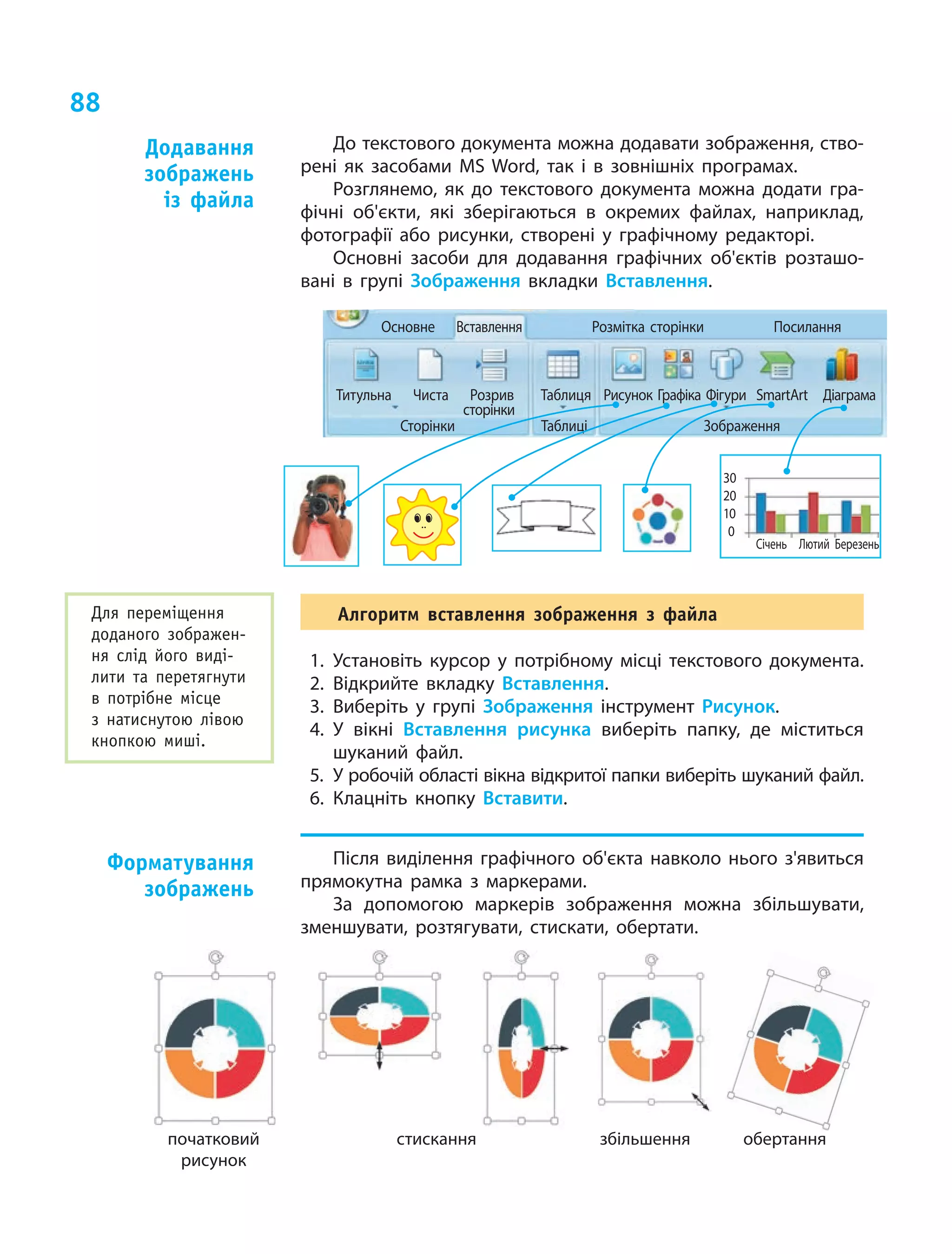 88
До текстового документа можна додавати зображення, ство-
рені як засобами MS Word, так і в зовнішніх програмах.
Розглянемо, як до текстового документа можна додати гра-
фічні об'єкти, які зберігаються в  окремих файлах, наприклад,
фотографії або рисунки, створені у  графічному редакторі.
Основні засоби для додавання графічних об'єктів розташо-
вані в  групі Зображення вкладки Вставлення.
Сторінки Таблиці Зображення
Основне Вставлення Розмітка сторінки Посилання
Титульна Чиста Розрив Таблиця  Рисунок Графіка Фігури SmartArt Діаграма
сторінки
30
20
10
0
  Січень Лютий  Березень
Алгоритм вставлення зображення з файла
1.	Установіть курсор у  потрібному місці текстового документа.
2.	Відкрийте вкладку Вставлення.
3.	Виберіть у  групі Зображення інструмент Рисунок.
4.	У вікні Вставлення рисунка виберіть папку, де міститься
шуканий файл.
5.	 У робочій області вікна відкритої папки виберіть шуканий файл.
6.	Клацніть кнопку Вставити.
Після виділення графічного об'єкта навколо нього з'явиться
прямокутна рамка з  маркерами.
За допомогою маркерів зображення можна збільшувати,
зменшувати, розтягувати, стискати, обертати.
Додавання
зображень
із  файла
Для переміщення
доданого зображен-
ня слід його виді-
лити та перетягнути
в  потрібне місце
з натиснутою лівою
кнопкою миші.
Форматування
зображень
початковий
рисунок
стискання збільшення обертання
 