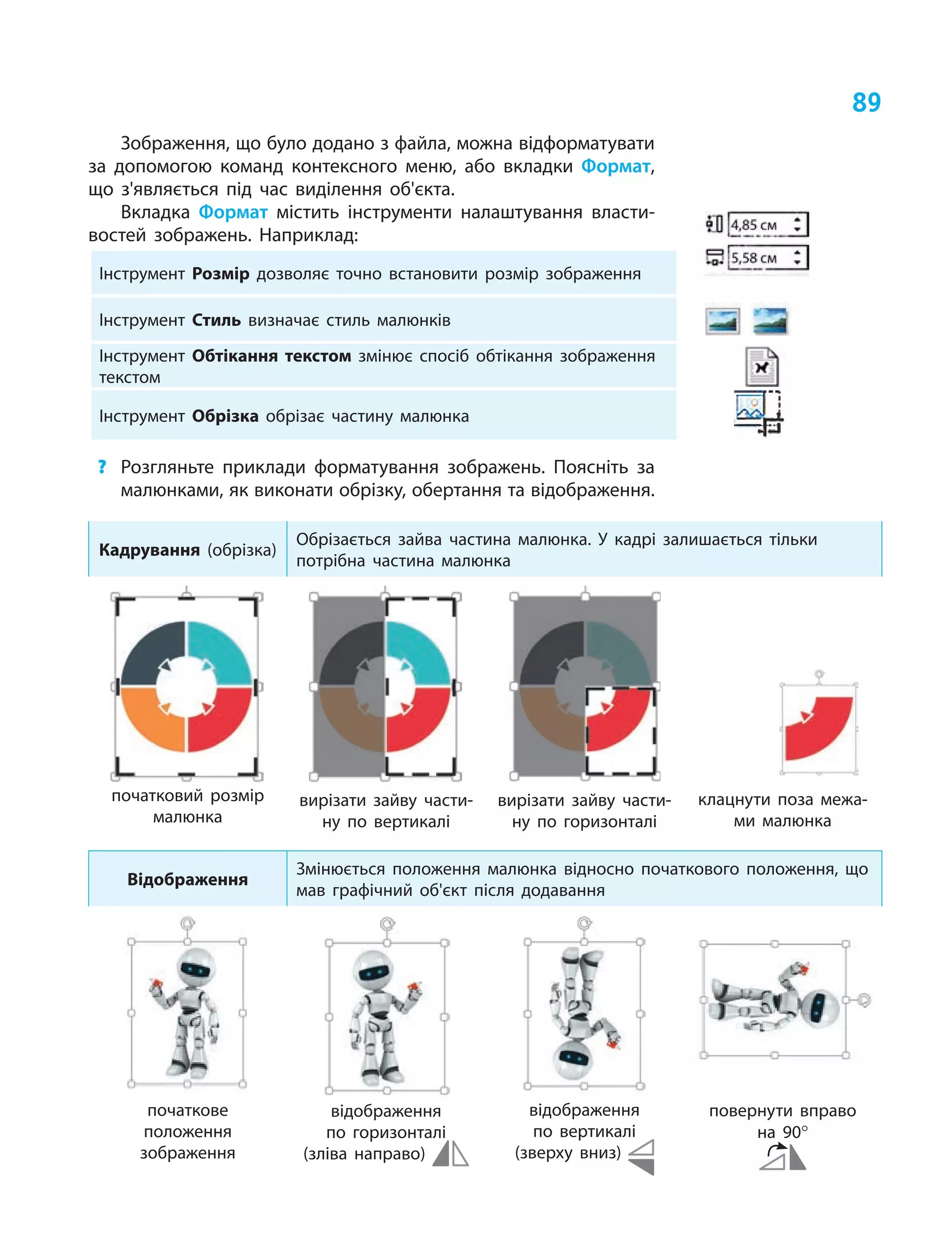 89
Зображення, що було додано з файла, можна відформатувати
за допомогою команд контексного меню, або вкладки Формат,
що з'являється під час виділення об'єкта.
Вкладка Формат містить інструменти налаштування власти-
востей зображень. Наприклад:
Інструмент Розмір дозволяє точно встановити розмір зображення
Інструмент Стиль визначає стиль малюнків
Інструмент Обтікання текстом змінює спосіб обтікання зображення
текстом
Інструмент Обрізка обрізає частину малюнка
?	 Розгляньте приклади форматування зображень. Поясніть за
малюнками, як виконати обрізку, обертання та відображення.
Кадрування (обрізка)
Обрізається зайва частина малюнка. У  кадрі залишається тільки
потрібна частина малюнка
початковий розмір
малюнка
вирізати зайву части-
ну по вертикалі
вирізати зайву части-
ну по горизонталі
клацнути поза межа­
ми малюнка
Відображення
Змінюється положення малюнка відносно початкового положення, що
мав графічний об'єкт після додавання
початкове
положення
зображення
відображення
по горизонталі
(зліва направо)
відображення
по  вертикалі
(зверху вниз)
повернути вправо
на 90°
 