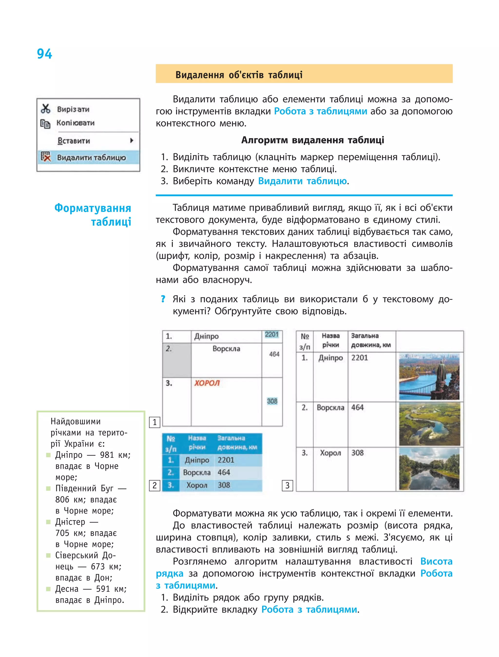 94
Видалення об'єктів таблиці
Видалити таблицю або елементи таблиці можна за допомо-
гою інструментів вкладки Робота з таблицями або за допомогою
контекстного меню.
Алгоритм видалення таблиці
1.	Виділіть таблицю (клацніть маркер переміщення таблиці).
2.	Викличте контекстне меню таблиці.
3.	Виберіть команду Видалити таблицю.
Таблиця матиме привабливий вигляд, якщо її, як і всі об'єкти
текстового документа, буде відформатовано в  єдиному стилі.
Форматування текстових даних таблиці відбувається так само,
як і звичайного тексту. Налаштовуються властивості символів
(шрифт, колір, розмір і накреслення) та абзаців.
Форматування самої таблиці можна здійснювати за шабло-
нами або власноруч.
?	 Які з  поданих таблиць ви використали б у  текстовому до-
кументі? Обґрунтуйте свою відповідь.
32
1
Форматувати можна як усю таблицю, так і окремі її елементи.
До властивостей таблиці належать розмір (висота рядка,
ширина стовпця), колір заливки, стиль s межі. З'ясуємо, як ці
властивості впливають на зовнішній вигляд таблиці.
Розглянемо алгоритм налаштування властивості Висота
рядка за допомогою інструментів контекстної вкладки Робота
з  таблицями.
1.	Виділіть рядок або групу рядків.
2.	Відкрийте вкладку Робота з  таблицями.
Форматування
таблиці
Найдовшими
річками на терито-
рії України є:
„„ Дніпро — 981 км;
впадає в  Чорне
море;
„„ Південний Буг —
806 км; впадає
в  Чорне море;
„„ Дністер —
705 км; впадає
в Чорне море;
„„ Сіверський До-
нець  — 673 км;
впадає в Дон;
„„ Десна — 591 км;
впадає в Дніпро.
 