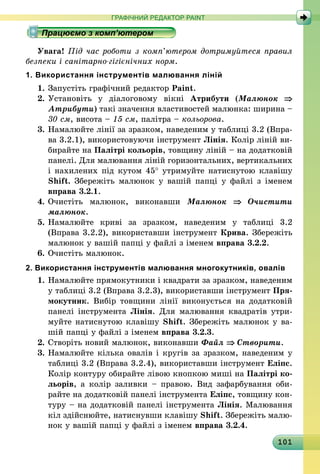 101
ГРАФІЧНИЙ РЕДАКТОР PAINT
Працюємо з комп’ютером
Увага! Під час роботи з комп’ютером дотримуйтеся правил
безпеки і санітарно-гігієнічних норм.
1. Використання інструментів малювання ліній
1.	Запустіть графічний редактор Paint.
2.	Установіть у діалоговому вікні Атрибути (Малюнок ⇒
Атри­бути) такі значення властивостей малюнка: ширина –
30 см, висота – 15 см, палітра – кольорова.
3.	Намалюйте лінії за зразком, наведеним у таблиці 3.2 (Впра-
ва 3.2.1), використовуючи інструмент Лінія. Колір ліній ви-
бирайте на Палітрі кольорів, товщину ліній – на додатковій
панелі. Для малювання ліній горизонтальних, вертикальних
і нахилених під кутом 45° утримуйте натиснутою клавішу
Shift. Збережіть малюнок у вашій папці у файлі з іменем
вправа 3.2.1.
4.	Очистіть малюнок, виконавши Малюнок ⇒ Очистити
малюнок.
5.	Намалюйте криві за зразком, наведеним у таблиці 3.2
(Вправа 3.2.2), використавши інструмент Крива. Збережіть
малюнок у вашій папці у файлі з іменем вправа 3.2.2.
6.	Очистіть малюнок.
2. Використання інструментів малювання многокутників, овалів
1.	Намалюйте прямокутники і квадрати за зразком, наведеним
у таблиці 3.2 (Вправа 3.2.3), використавши інструмент Пря-
мокутник. Вибір товщини лінії виконується на додатковій
панелі інструмента Лінія. Для малювання квадратів утри-
муйте натиснутою клавішу Shift. Збережіть малюнок у ва-
шій папці у файлі з іменем вправа 3.2.3.
2.	Створіть новий малюнок, виконавши Файл ⇒ Створити.
3.	Намалюйте кілька овалів і кругів за зразком, наведеним у
таблиці 3.2 (Вправа 3.2.4), використавши інструмент Еліпс.
Колір контуру обирайте лівою кнопкою миші на Палітрі ко-
льорів, а колір заливки – правою. Вид зафарбування оби­
райте на додатковій панелі інструмента Еліпс, товщину кон-
туру – на додатковій панелі інструмента Лінія. Малювання
кіл здійснюйте, натиснувши клавішу Shift. Збережіть малю-
нок у вашій папці у файлі з іменем вправа 3.2.4.
 