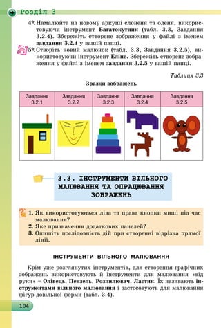 104
Роздiл 3
4*.	Намалюйте на новому аркуші слоненя та оленя, викорис-
товуючи інструмент Багатокутник (табл. 3.3, Завдання
3.2.4). Збережіть створене зображення у файлі з іменем
завдання 3.2.4 у вашій папці.
5*.	Створіть новий малюнок (табл. 3.3, Завдання 3.2.5), ви-
користовуючи інструмент Еліпс. Збережіть створене зобра-
ження у файлі з іменем завдання 3.2.5 у вашій папці.
Таблиця 3.3
Зразки зображень
Завдання
3.2.1
Завдання
3.2.2
Завдання
3.2.3
Завдання
3.2.4
Завдання
3.2.5
3.3. IНСТРУМЕНТИ ВIЛЬНОГО
МАЛЮВАННЯ ТА ОПРАЦЮВАННЯ
ЗОБРАЖЕНЬ
1.	Як використовуються ліва та права кнопки миші під час
малю­вання?
2.	Яке призначення додаткових панелей?
3.	Опишіть послідовність дій при створенні відрізка прямої
лінії.
ІНСТРУМЕНТИ ВІЛЬНОГО МАЛЮВАННЯ
Крім уже розглянутих інструментів, для створення графічних
зображень використовують й інструменти для малювання «від
руки» – Олівець, Пензель, Розпилювач, Ластик. Їх називають ін-
струментами вільного малювання і застосовують для малювання
фігур довільної форми (табл. 3.4).
 