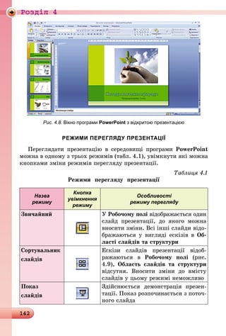 142
Роздiл 4
Рис. 4.8. Вікно програми PowerPoint з відкритою презентацією
РЕЖИМИ ПЕРЕГЛЯДУ ПРЕЗЕНТАЦІЇ
Переглядати презентацію в середовищі програми PowerPoint
можна в одному з трьох режимів (табл. 4.1), увімкнути які можна
кнопками зміни режимів перегляду презентації.
Таблиця 4.1
Режими перегляду презентації
Назва
режиму
Кнопка
увімкнення
режиму
Особливості
режиму перегляду
Звичайний У Робочому полі відображається один
слайд презентації, до якого можна
вносити зміни. Всі інші слайди від­о­
бражаються у вигляді ескізів в Об-
ласті слайдів та структури
Сортувальник
слайдів
Ескізи слайдів презентації відоб­
ражаються в Робочому полі (рис.
4.9), Область слайдів та структури
відсутня. Вносити зміни до вмісту
слайдів у цьому режимі неможливо
Показ
слайдів
Здійснюється демонстрація презен-
тації. Показ розпочинається з поточ-
ного слайда
 