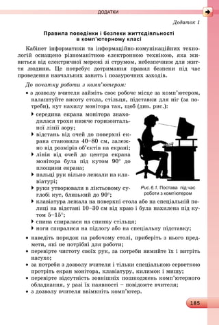 185
Додаток 1
Правила поведінки і безпеки життєдіяльності
в комп’ютерному класі
Кабінет інформатики та інформаційно-комунікаційних техно-
логій оснащено різноманітною електронною технікою, яка жи-
виться від електричної мережі зі струмом, небезпечним для жит-
тя людини. Це потребує дотримання правил безпеки під час
проведення навчальних занять і позаурочних заходів.
До початку роботи з комп’ютером:
• з дозволу вчителя займіть своє робоче місце за комп’ютером,
налаштуйте висоту стола, стільця, підставки для ніг (за по-
треби), кут нахилу монітора так, щоб (див. рис.):
 середина екрана монітора зна­хо­
ди­­лася трохи нижче горизонталь-
ної лінії зору;
 відстань від очей до поверхні ек­
ра­­­на становила 40–80 см, залеж-
но від розмірів об’єктів на екрані;
 лінія від очей до центра екрана
мо­­­­нітора була під кутом 90° до
площини екрана;
 пальці рук вільно лежали на кла-
віатурі;
 руки утворювали в ліктьовому су­
­­­­­глобі кут, близький до 90°;
 клавіатура лежала на поверхні стола або на спеціальній по-
лиці на відстані 10–30 см від краю і була нахилена під ку-
том 5–15°;
 спина спиралася на спинку стільця;
 ноги спиралися на підлогу або на спеціальну підставку;
•	 наведіть порядок на робочому столі, приберіть з нього пред-
мети, які не потрібні для роботи;
•	 перевірте чистоту своїх рук, за потреби вимийте їх і витріть
насухо;
•	 за потреби з дозволу вчителя і тільки спеціальною серветкою
протріть екран монітора, клавіатуру, килимок і мишу;
•	 перевірте відсутність зовнішніх пошкоджень комп’ютерного
обладнання, у разі їх наявності – повідомте вчителя;
•	 з дозволу вчителя ввімкніть комп’ютер.
Рис. 6.1.  Постава під час
роботи з комп’ютером
ДОДАТКИ
 