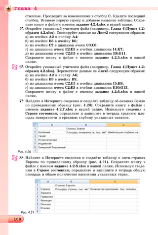 Ãëàâà 4
10010010010010010010010010010010010010010010010010010010010010010010010010010010010010010010010010010010010010010010010010010010010010010010010010010010010010010010010010010010010010010010010010010010010010010010010010010010000
ñòâåííûå. Ïðîñëåäèòå çà èçìåíåíèÿìè â ñòîëáöå Ñ. Óäàëèòå ïîñëåäíèé
ñòîëáåö. Âñòàâüòå ïåðâóþ ñòðîêó è äîáàâüòå íàçâàíèå òàáëèöû. Ñîõðà-
íèòå êíèãó â ôàéëå ñ èìåíåì çàäàíèå 4.2.4.xlsx â âàøåé ïàïêå.x
5•. Îòêðîéòå óêàçàííûé ó÷èòåëåì ôàéë (íàïðèìåð, Ãëàâà 4Ïóíêò 4.2
îáðàçåö 4.2.xlsx). Ñêîïèðóéòå äàííûå íà Ëèñò2 ñëåäóþùèì îáðàçîì:
à) èç ÿ÷åéêè À2 â ÿ÷åéêó À4;
á) èç ÿ÷åéêè Â3 â ÿ÷åéêó Â6;
â) èç ÿ÷åéêè Ñ2 â äèàïàçîí ÿ÷ååê Ñ3:Ñ6;
ã) èç äèàïàçîíà ÿ÷ååê Å2:Å5 â ÿ÷åéêè äèàïàçîíà І4:Ê7;
ä) èç äèàïàçîíà ÿ÷ååê Ñ2:Å5 â ÿ÷åéêè äèàïàçîíà Å8:G11.
Ñîõðàíèòå êíèãó â ôàéëå ñ èìåíåì çàäàíèå 4.2.5.xlsx â âàøåé
ïàïêå.
6•. Îòêðîéòå óêàçàííûé ó÷èòåëåì ôàéë (íàïðèìåð, Ãëàâà 4Ïóíêò 4.2
îáðàçåö 4.2.xlsx). Ïåðåìåñòèòå äàííûå íà Ëèñò3 ñëåäóþùèì îáðàçîì:
à) èç ÿ÷åéêè À2 â ÿ÷åéêó À6;
á) èç ÿ÷åéêè Â3 â ÿ÷åéêó Â9;
â) èç äèàïàçîíà ÿ÷ååê Ñ2:Å5 â ÿ÷åéêè äèàïàçîíà І5:Ê8;
ã) èç äèàïàçîíà ÿ÷ååê Ñ2:Å5 â ÿ÷åéêè äèàïàçîíà Å10:G13.
Ñîõðàíèòå êíèãó â ôàéëå ñ èìåíåì çàäàíèå 4.2.6.xlsx â âàøåé
ïàïêå.
7*. Íàéäèòå â Èíòåðíåòå ñâåäåíèÿ è ñîçäàéòå òàáëèöó îá îêåàíàõ Çåìëè
ïî ïðèâåäåííîìó îáðàçöó (ðèñ. 4.20). Ñîõðàíèòå êíèãó â ôàéëå ñ
èìåíåì çàäàíèå 4.2.7.xlsx â âàøåé ïàïêå. Èñïîëüçóÿ ñâåäåíèÿ â
Ñòðîêå ñîñòîÿíèÿ, îïðåäåëèòå è çàïèøèòå â òåòðàäü ñðåäíþþ ïëî-
ùàäü ïîâåðõíîñòè è ñðåäíþþ ãëóáèíó óêàçàííûõ îêåàíîâ.
Рис. 4.200
8*. Íàéäèòå â Èíòåðíåòå ñâåäåíèÿ è ñîçäàéòå òàáëèöó î ïÿòè ñòðàíàõ
Åâðîïû ïî ïðèâåäåííîìó îáðàçöó (ðèñ. 4.21). Ñîõðàíèòå êíèãó â
ôàéëå ñ èìåíåì çàäàíèå 4.2.8.xlsx â âàøåé ïàïêå. Èñïîëüçóÿ ñâåäå-
íèÿ â Ñòðîêå ñîñòîÿíèÿ, îïðåäåëèòå è çàïèøèòå â òåòðàäü îáùóþ
ïëîùàäü è îáùåå êîëè÷åñòâî íàñåëåíèÿ óêàçàííûõ ñòðàí.
Рис. 4.21
 