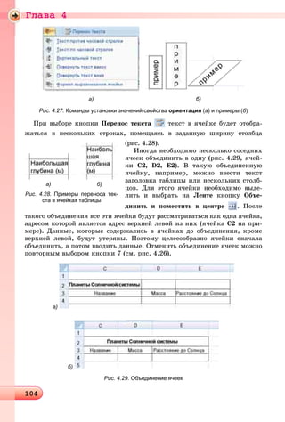 Ãëàâà 4
1041041041041041041041041041041041041041041041041041041041041041041041041041041041041041041041041041041041041041041041041041041041041041041041041041041041041041041041041041041041041041041041041041041041041041041041041041041040
а) б)
Рис. 4.27. Команды установки значений свойства ориентация (а) и примеры (б)
Ïðè âûáîðå êíîïêè Ïåðåíîñ òåêñòà òåêñò â ÿ÷åéêå áóäåò îòîáðà-
æàòüñÿ â íåñêîëüêèõ ñòðîêàõ, ïîìåùàÿñü â çàäàííóþ øèðèíó ñòîëáöà
(ðèñ. 4.28).
Èíîãäà íåîáõîäèìî íåñêîëüêî ñîñåäíèõ
ÿ÷ååê îáúåäèíèòü â îäíó (ðèñ. 4.29, ÿ÷åé-
êè Ñ2, D2, E2). Â òàêóþ îáúåäèíåííóþ
ÿ÷åéêó, íàïðèìåð, ìîæíî ââåñòè òåêñò
çàãîëîâêà òàáëèöû èëè íåñêîëüêèõ ñòîëá-
öîâ. Äëÿ ýòîãî ÿ÷åéêè íåîáõîäèìî âûäå-
ëèòü è âûáðàòü íà Ëåíòå êíîïêó Îáúå-
äèíèòü è ïîìåñòèòü â öåíòðå . Ïîñëå
òàêîãî îáúåäèíåíèÿ âñå ýòè ÿ÷åéêè áóäóò ðàññìàòðèâàòüñÿ êàê îäíà ÿ÷åéêà,
àäðåñîì êîòîðîé ÿâëÿåòñÿ àäðåñ âåðõíåé ëåâîé èç íèõ (ÿ÷åéêà Ñ2 íà ïðè-
ìåðå). Äàííûå, êîòîðûå ñîäåðæàëèñü â ÿ÷åéêàõ äî îáúåäèíåíèÿ, êðîìå
âåðõíåé ëåâîé, áóäóò óòåðÿíû. Ïîýòîìó öåëåñîîáðàçíî ÿ÷åéêè ñíà÷àëà
îáúåäèíèòü, à ïîòîì ââîäèòü äàííûå. Îòìåíèòü îáúåäèíåíèå ÿ÷ååê ìîæíî
ïîâòîðíûì âûáîðîì êíîïêè 7 (ñì. ðèñ. 4.26).
а)
б)
Рис. 4.29. Объединение ячеек
а) б)
Рис. 4.28. Примеры переноса тек-
ста в ячейках таблицы
 