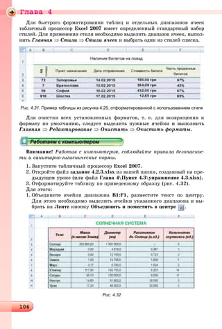 Ãëàâà 4
10610610610610610610610610610610610610610610610610610610610610610610610610610610610610610610610610610610610610610610610610610610610610610610610610610610610610610610610610610610610610610610610610610610610610610610610610610610606
Äëÿ áûñòðîãî ôîðìàòèðîâàíèÿ òàáëèö è îòäåëüíûõ äèàïàçîíîâ ÿ÷ååê
òàáëè÷íûé ïðîöåññîð Excel 2007 èìååò îïðåäåëåííûé ñòàíäàðòíûé íàáîð
ñòèëåé. Äëÿ ïðèìåíåíèÿ ñòèëÿ íåîáõîäèìî âûäåëèòü äèàïàçîí ÿ÷ååê, âûïîë-
íèòü Ãëàâíàÿ ⇒ Ñòèëè ⇒ Ñòèëè ÿ÷ååê è âûáðàòü îäèí èç ñòèëåé ñïèñêà.
Рис. 4.31. Пример таблицы из рисунка 4.25, отформатированной с использованием стиля
Äëÿ î÷èñòêè âñåõ óñòàíîâëåííûõ ôîðìàòîâ, ò. å. äëÿ âîçâðàùåíèÿ ê
ôîðìàòó ïî óìîë÷àíèþ, ñëåäóåò âûäåëèòü íóæíûå ÿ÷åéêè è âûïîëíèòü
Ãëàâíàÿ ⇒ Ðåäàêòèðîâàíèå ⇒ Î÷èñòèòü ⇒ Î÷èñòèòü ôîðìàòû.
Âíèìàíèå! Ðàáîòàÿ ñ êîìïüþòåðîì, ñîáëþäàéòå ïðàâèëà áåçîïàñíîñ-
òè è ñàíèòàðíî-ãèãèåíè÷åñêèå íîðìû.
1. Çàïóñòèòå òàáëè÷íûé ïðîöåññîð Excel 2007.
2. Îòêðîéòå ôàéë çàäàíèå 4.2.3.xlsx èç âàøåé ïàïêè, ñîçäàííûé íà ïðå-
äûäóùåì óðîêå (èëè ôàéë Ãëàâà 4Ïóíêò 4.3óïðàæíåíèå 4.3.xlsx).
3. Îòôîðìàòèðóéòå òàáëèöó ïî ïðèâåäåííîìó îáðàçöó (ðèñ. 4.32).
Äëÿ ýòîãî:
1. Îáúåäèíèòå ÿ÷åéêè äèàïàçîíà Â1:F1, ðàçìåñòèòå òåêñò ïî öåíòðó.
Äëÿ ýòîãî íåîáõîäèìî âûäåëèòü ÿ÷åéêè óêàçàííîãî äèàïàçîíà è âû-
áðàòü íà Ëåíòå êíîïêó Îáúåäèíèòü è ïîìåñòèòü â öåíòðå .
Рис. 4.32
 
