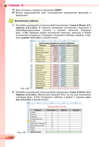Ãëàâà 4
124124124124124124124124124124124124124124124124124124124124124124124124124124124124124124124124124124124124124124124124124124124124124124124124124124124124124124124124124124124124124124124124124124124124124124124124124124124
7•. Êàê âñòàâèòü â ôîðìóëó ôóíêöèþ ÌÈÍ?
8•. Êàêèå ïðåèìóùåñòâà äàåò ïîëüçîâàòåëþ ïðèìåíåíèå ôóíêöèé â
ôîðìóëàõ?
Выполните задания
1
. Îòêðîéòå óêàçàííûé ó÷èòåëåì ôàéë (íàïðèìåð, Ãëàâà 4Ïóíêò 4.5
îáðàçåö 4.5.1.xlsx). Â òàáëèöå ïðèâåäåíî êîëè÷åñòâî ó÷àùèõñÿ â
îáùåîáðàçîâàòåëüíûõ øêîëàõ â ðàçíûõ îáëàñòÿõ Óêðàèíû
(ðèñ. 4.56). Íàéäèòå îáùåå êîëè÷åñòâî þíîøåé, äåâóøåê è îáùåå
êîëè÷åñòâî ó÷àùèõñÿ â Óêðàèíå. Ñîõðàíèòå òàáëèöó â ôàéëå ñ èìå-
íåì çàäàíèå 4.5.1.xlsx â âàøåé ïàïêå.
Рис. 4.56
2
. Îòêðîéòå óêàçàííûé ó÷èòåëåì ôàéë (íàïðèìåð, Ãëàâà 4Ïóíêò 4.5
îáðàçåö 4.5.2.xlsx). Âû÷èñëèòå ñðåäíèé áàëë çà ãîä äëÿ óêàçàííûõ
ó÷åíèêîâ (ðèñ. 4.57). Ñîõðàíèòå òàáëèöó â ôàéëå ñ èìåíåì çàäà-
íèå 4.5.2.xlsx â âàøåé ïàïêå.
Рис. 4.57
 
