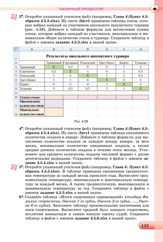 12121251251251251251251251251251251251251251251251251251251251251251251251251251251251251251251251251251251251251251251251251251251251251251251251251251251251251251251251251251251251251251251251251251251251251251251251251255
ТАБЛИЧНЫЙ ПРОЦЕССОР
3•. Îòêðîéòå óêàçàííûé ó÷èòåëåì ôàéë (íàïðèìåð, Ãëàâà 4Ïóíêò 4.5
îáðàçåö 4.5.3.xlsx). Íà ëèñòå Ëèñò1 ïðèâåäåíà òàáëèöà î÷êîâ, êîòî-
ðûå íàáðàë êàæäûé èç ó÷àñòíèêîâ øêîëüíîãî øàõìàòíîãî òóðíèðà
(ðèñ. 4.58). Äîáàâüòå ê òàáëèöå ôîðìóëû äëÿ âû÷èñëåíèÿ ñóììû
î÷êîâ, êîòîðûå íàáðàë êàæäûé èç ó÷àñòíèêîâ, ìàêñèìàëüíîå è ìè-
íèìàëüíîå îáùåå êîëè÷åñòâî î÷êîâ â òóðíèðå. Ñîõðàíèòå òàáëèöó â
ôàéëå ñ èìåíåì çàäàíèå 4.5.3.xlsx â âàøåé ïàïêå.
Рис. 4.58
4•. Îòêðîéòå óêàçàííûé ó÷èòåëåì ôàéë (íàïðèìåð, Ãëàâà 4Ïóíêò 4.5
îáðàçåö 4.5.4.xlsx). Íà ëèñòå Ëèñò1 ïðèâåäåíà òàáëèöà åæåäíåâíîãî
êîëè÷åñòâà îñàäêîâ â ÿíâàðå. Äîáàâüòå ê òàáëèöå ôîðìóëû äëÿ âû-
÷èñëåíèÿ êîëè÷åñòâà îñàäêîâ çà êàæäóþ äåêàäó ÿíâàðÿ, çà âåñü
ìåñÿö, ìèíèìàëüíîå êîëè÷åñòâî åæåäíåâíûõ îñàäêîâ, à òàêæå
ñðåäíåå äíåâíîå êîëè÷åñòâî îñàäêîâ â òå÷åíèå ýòîãî ìåñÿöà. Óñòà-
íîâèòå äëÿ ñðåäíåãî êîëè÷åñòâà îñàäêîâ ÷èñëîâîé ôîðìàò ñ äâóìÿ
äåñÿòè÷íûìè ðàçðÿäàìè. Ñîõðàíèòå òàáëèöó â ôàéëå ñ èìåíåì çà-
äàíèå 4.5.4.xlsx â âàøåé ïàïêå.
5•. Îòêðîéòå óêàçàííûé ó÷èòåëåì ôàéë (íàïðèìåð, Ãëàâà 4 Ïóíêò 4.5
îáðàçåö 4.5.5.xlsx). Â òàáëèöå ïðèâåäåíà åæåäíåâíàÿ ñðåäíåñóòî÷-
íàÿ òåìïåðàòóðà çà êàæäûé ìåñÿö ïðîøëîãî ãîäà. Âû÷èñëèòå ñðåä-
íåìåñÿ÷íóþ òåìïåðàòóðó, ìèíèìàëüíóþ è ìàêñèìàëüíóþ òåìïåðà-
òóðó çà êàæäûé ìåñÿö. À òàêæå ñðåäíåñóòî÷íóþ, ìàêñèìàëüíóþ è
ìèíèìàëüíóþ òåìïåðàòóðó çà ãîä. Ñîõðàíèòå òàáëèöó â ôàéëå ñ
èìåíåì çàäàíèå 4.5.5.xlsx â âàøåé ïàïêå.
6*. Ñîçäàéòå òàáëèöó «Èòîãè ñïîðòèâíûõ ñîðåâíîâàíèé» (ñòîëáöû Ôà-
ìèëèÿ ñïîðòñìåíà, Îöåíêà 1-ãî ñóäüè, Îöåíêà 2-ãî ñóäüè, ..., Îöåí-
êà 6-ãî ñóäüè). Çàïîëíèòå òàáëèöó ïðîèçâîëüíûìè çíà÷åíèÿìè äëÿ
ïÿòè ñïîðòñìåíîâ. Âû÷èñëèòå ñðåäíèé áàëë êàæäîãî ñïîðòñìåíà,
èñêëþ÷èâ íàèâûñøóþ è ñàìóþ íèçêóþ îöåíêó ñóäåé. Ñîõðàíèòå
òàáëèöó â ôàéëå ñ èìåíåì çàäàíèå 4.5.6.xlsx â âàøåé ïàïêå.
 