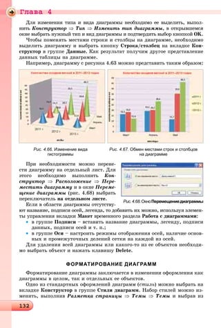 Ãëàâà 4
1321321321321321321321321321321321321321321321321321321321321321321321321321321321321321321321321321321321321321321321321321321321321321321321321321321321321321321321321321321321321321321321321321321321321321321321321321321323
Äëÿ èçìåíåíèÿ òèïà è âèäà äèàãðàììû íåîáõîäèìî åå âûäåëèòü, âûïîë-
íèòü Êîíñòðóêòîð ⇒ Òèï ⇒ Èçìåíèòü òèï äèàãðàììû, â îòêðûâøåìñÿ
îêíå âûáðàòü íóæíûé òèï è âèä äèàãðàììû è ïîäòâåðäèòü âûáîð êíîïêîé OK.
×òîáû ïîìåíÿòü ìåñòàìè ñòðîêè è ñòîëáöû íà äèàãðàììå, íåîáõîäèìî
âûäåëèòü äèàãðàììó è âûáðàòü êíîïêó Ñòðîêà/ñòîëáåö íà âêëàäêå Êîí-
ñòðóêòîð â ãðóïïå Äàííûå. Êàê ðåçóëüòàò ïîëó÷èì äðóãîå ïðåäñòàâëåíèå
äàííûõ òàáëèöû íà äèàãðàììå.
Íàïðèìåð, äèàãðàììó ñ ðèñóíêà 4.63 ìîæíî ïðåäñòàâèòü òàêèì îáðàçîì:
Рис. 4.66. Изменение вида Рис. 4.67. Обмен местами строк и столбцов
гистограммы на диаграмме
Ïðè íåîáõîäèìîñòè ìîæíî ïåðåíå-
ñòè äèàãðàììó íà îòäåëüíûé ëèñò. Äëÿ
ýòîãî íåîáõîäèìî âûïîëíèòü Êîí-
ñòðóêòîð ⇒ Ðàñïîëîæåíèå ⇒ Ïåðå-
ìåñòèòü äèàãðàììó è â îêíå Ïåðåìå-
ùåíèå äèàãðàììû (ðèñ. 4.68) âûáðàòü
ïåðåêëþ÷àòåëü íà îòäåëüíîì ëèñòå.
Åñëè â îáëàñòè äèàãðàììû îòñóòñòâó-
þò íàçâàíèå, ïîäïèñè îñåé, ëåãåíäà, òî äîáàâèòü èõ ìîæíî, èñïîëüçóÿ ýëåìåí-
òû óïðàâëåíèÿ âêëàäêè Ìàêåò âðåìåííîãî ðàçäåëà Ðàáîòà ñ äèàãðàììàìèà :
• â ãðóïïå Ïîäïèñè – âñòàâèòü íàçâàíèå äèàãðàììû, ëåãåíäó, ïîäïèñè
äàííûõ, ïîäïèñè îñåé è ò. ï.;
• â ãðóïïå Îñè – íàñòðîèòü ðåæèìû îòîáðàæåíèÿ îñåé, íàëè÷èå îñíîâ-
íûõ è ïðîìåæóòî÷íûõ äåëåíèé ñåòêè íà êàæäîé èç îñåé.
Äëÿ óäàëåíèÿ âñåé äèàãðàììû èëè êàêîãî-òî èç åå îáúåêòîâ íåîáõîäè-
ìî âûáðàòü îáúåêò è íàæàòü êëàâèøó Delete.
ФОРМАТИРОВАНИЕ ДИАГРАММ
Ôîðìàòèðîâàíèå äèàãðàììû çàêëþ÷àåòñÿ â èçìåíåíèè îôîðìëåíèÿ êàê
äèàãðàììû â öåëîì, òàê è îòäåëüíûõ åå îáúåêòîâ.
Îäíî èç ñòàíäàðòíûõ îôîðìëåíèé äèàãðàìì (ñòèëü) ìîæíî âûáðàòü íà
âêëàäêå Êîíñòðóêòîð â ãðóïïå Ñòèëè äèàãðàìì. Íàáîð ñòèëåé ìîæíî èç-
ìåíèòü, âûïîëíèâ Ðàçìåòêà ñòðàíèöû ⇒ Òåìû ⇒ Òåìû è âûáðàâ èç
Рис.4.68.ОкноПеремещениедиаграммы
 