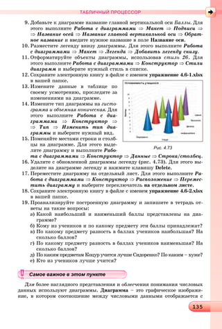 131313513513513513513513513513513513513513513513513513513513513513513513513513513513513513513513513513513513513513513513513513513513513513513513513513513513513513513513513513513513513513513513513513513513513513513513513513535
ТАБЛИЧНЫЙ ПРОЦЕССОР
9. Äîáàâüòå ê äèàãðàììå íàçâàíèå ãëàâíîé âåðòèêàëüíîé îñè Áàëëû. Äëÿ
ýòîãî âûïîëíèòå Ðàáîòà ñ äèàãðàììàìè ⇒ Ìàêåò ⇒ Ïîäïèñè ⇒
⇒ Íàçâàíèå îñåé ⇒ Íàçâàíèå ãëàâíîé âåðòèêàëüíîé îñè ⇒ Îáðàò-
íîå íàçâàíèå è ââåäèòå íóæíîå íàçâàíèå â ïîëå Íàçâàíèå îñè.
10. Ðàçìåñòèòå ëåãåíäó âíèçó äèàãðàììû. Äëÿ ýòîãî âûïîëíèòå Ðàáîòà
ñ äèàãðàììàìè ⇒ Ìàêåò ⇒ Ëåãåíäà ⇒ Äîáàâèòü ëåãåíäó ñíèçó.
11. Îòôîðìàòèðóéòå îáúåêòû äèàãðàììû, èñïîëüçîâàâ ñòèëü 26. Äëÿ
ýòîãî âûïîëíèòå Ðàáîòà ñ äèàãðàììàìè ⇒ Êîíñòðóêòîð ⇒ Ñòèëè
äèàãðàìì è âûáåðèòå íóæíûé ñòèëü â ñïèñêå.
12. Ñîõðàíèòå ýëåêòðîííóþ êíèãó â ôàéëå ñ èìåíåì óïðàæíåíèå 4.6-1.xlsx
â âàøåé ïàïêå.
13. Èçìåíèòå äàííûå â òàáëèöå ïî
ñâîåìó óñìîòðåíèþ, ïðîñëåäèòå çà
èçìåíåíèÿìè íà äèàãðàììå.
14. Èçìåíèòå òèï äèàãðàììû íà ãèñòî-
ãðàììà è îáúåìíàÿ êîíè÷åñêàÿ. Äëÿ
ýòîãî âûïîëíèòå Ðàáîòà ñ äèà-
ãðàììàìè ⇒ Êîíñòðóêòîð ⇒
⇒ Òèï ⇒ Èçìåíèòü òèï äèà-
ãðàììû è âûáåðèòå íóæíûé âèä.
15. Ïîìåíÿéòå ìåñòàìè ñòðîêè è ñòîëá-
öû íà äèàãðàììå. Äëÿ ýòîãî âûäå-
ëèòå äèàãðàììó è âûïîëíèòå Ðàáî-
òà ñ äèàãðàììàìè ⇒ Êîíñòðóêòîð ⇒ Äàííûå ⇒ Ñòðîêà/ñòîëáåö.
16. Óäàëèòå ñ îáíîâëåííîé äèàãðàììû ëåãåíäó (ðèñ. 4.73). Äëÿ ýòîãî âû-
äåëèòå íà äèàãðàììå ëåãåíäó è íàæìèòå êëàâèøó Delete.
17. Ïåðåìåñòèòå äèàãðàììó íà îòäåëüíûé ëèñò. Äëÿ ýòîãî âûïîëíèòå Ðà-
áîòà ñ äèàãðàììàìè ⇒ Êîíñòðóêòîð ⇒ Ðàñïîëîæåíèå ⇒ Ïåðåìåñ-
òèòü äèàãðàììó è âûáåðèòå ïåðåêëþ÷àòåëü íà îòäåëüíîì ëèñòå.
18. Ñîõðàíèòå ýëåêòðîííóþ êíèãó â ôàéëå ñ èìåíåì óïðàæíåíèå 4.6-2.xlsx
â âàøåé ïàïêå.
19. Ïðîàíàëèçèðóéòå ïîñòðîåííóþ äèàãðàììó è çàïèøèòå â òåòðàäü îò-
âåòû íà òàêèå âîïðîñû:
à) Êàêîé íàèáîëüøèé è íàèìåíüøèé áàëëû ïðåäñòàâëåíû íà äèà-
ãðàììå?
á) Êîìó èç ó÷åíèêîâ è ïî êàêîìó ïðåäìåòó ýòè áàëëû ïðèíàäëåæàò?
â) Ïî êàêîìó ïðåäìåòó ðàçíîñòü â áàëëàõ ó÷åíèêîâ íàèáîëüøàÿ? Íà
ñêîëüêî áàëëîâ?
ã) Ïî êàêîìó ïðåäìåòó ðàçíîñòü â áàëëàõ ó÷åíèêîâ íàèìåíüøàÿ? Íà
ñêîëüêî áàëëîâ?
ä) Ïî êàêèì ïðåäìåòàì Êîöóð ó÷èòñÿ ëó÷øå Ñèäîðåíêî? Ïî êàêèì – õóæå?
å) Êòî èç ó÷åíèêîâ ëó÷øå ó÷èòñÿ?
Äëÿ áîëåå íàãëÿäíîãî ïðåäñòàâëåíèÿ è îáëåã÷åíèÿ ïîíèìàíèÿ ÷èñëîâûõ
äàííûõ èñïîëüçóþò äèàãðàììû. Äèàãðàììà – ýòî ãðàôè÷åñêîå èçîáðàæå-
íèå, â êîòîðîì ñîîòíîøåíèå ìåæäó ÷èñëîâûìè äàííûìè îòîáðàæàåòñÿ ñ
Рис. 4.73
уууууууууууууууа ое ва ое в э о у еамое важное в этом пунктеамое важное в этом пунктеамое важное в этом пунктеамое важное в этом пунктеамое важное в этом пунктеамое важное в этом пунктеамое важное в этом пунктеамое важное в этом пунктеамое важное в этом пунктеамое важное в этом пунктеамое важное в этом пунктеамое важное в этом пунктеамое важное в этом пунктеамое важное в этом пунктеамое важное в этом пунктеамое важное в этом пунктеамое важное в этом пунктеамое важное в этом пунктеамое важное в этом пунктеамое важное в этом пунктеамое важное в этом пунктеамое важное в этом пунктеамое важное в этом пунктеамое важное в этом пунктеамое важное в этом пунктеамое важное в этом пунктеамое важное в этом пунктеамое важное в этом пунктеамое важное в этом пунктеамое важное в этом пунктеамое важное в этом пунктеамое важное в этом пунктеамое важное в этом пунктеамое важное в этом пунктеамое важное в этом пунктеамое важное в этом пунктеамое важное в этом пунктеамое важное в этом пунктеамое важное в этом пунктеамое важное в этом пунктеамое важное в этом пунктеамое важное в этом пунктеа ое ва ое в это те
 