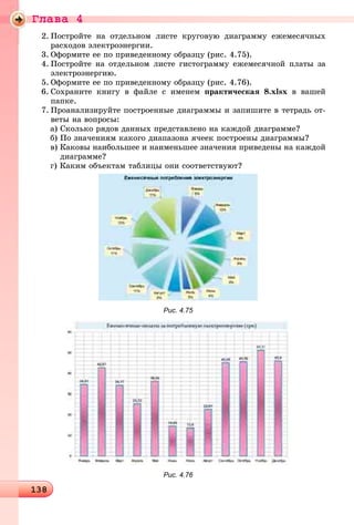 Ãëàâà 4
13813813813813813813813813813813813813813813813813813813813813813813813813813813813813813813813813813813813813813813813813813813813813813813813813813813813813813813813813813813813813813813813813813813813813813813813813813813838
2. Ïîñòðîéòå íà îòäåëüíîì ëèñòå êðóãîâóþ äèàãðàììó åæåìåñÿ÷íûõ
ðàñõîäîâ ýëåêòðîýíåðãèè.
3. Îôîðìèòå åå ïî ïðèâåäåííîìó îáðàçöó (ðèñ. 4.75).
4. Ïîñòðîéòå íà îòäåëüíîì ëèñòå ãèñòîãðàììó åæåìåñÿ÷íîé ïëàòû çà
ýëåêòðîýíåðãèþ.
5. Îôîðìèòå åå ïî ïðèâåäåííîìó îáðàçöó (ðèñ. 4.76).
6. Ñîõðàíèòå êíèãó â ôàéëå ñ èìåíåì ïðàêòè÷åñêàÿ 8.xlsx â âàøåé
ïàïêå.
7. Ïðîàíàëèçèðóéòå ïîñòðîåííûå äèàãðàììû è çàïèøèòå â òåòðàäü îò-
âåòû íà âîïðîñû:
à) Ñêîëüêî ðÿäîâ äàííûõ ïðåäñòàâëåíî íà êàæäîé äèàãðàììå?
á) Ïî çíà÷åíèÿì êàêîãî äèàïàçîíà ÿ÷ååê ïîñòðîåíû äèàãðàììû?
â) Êàêîâû íàèáîëüøåå è íàèìåíüøåå çíà÷åíèÿ ïðèâåäåíû íà êàæäîé
äèàãðàììå?
ã) Êàêèì îáúåêòàì òàáëèöû îíè ñîîòâåòñòâóþò?
Рис. 4.75
Рис. 4.76
 