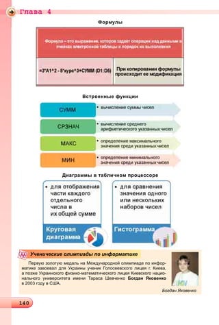 Ãëàâà 4
1401401401401401401401401401401401401401401401401401401401401401401401401401401401401401401401401401401401401401401401401401401401401401401401401401401401401401401401401401401401401401401401401401401401401401401401401401401400
Формулы
Встроенные функции
Диаграммы в табличном процессоре
Первую золотую медаль на Международной олимпиаде по инфор-
матике завоевал для Украины ученик Голосеевского лицея г. Киева,
а позже Украинского физико-математического лицея Киевского нацио-
нального университета имени Тараса Шевченко Богдан Яковенко
в 2003 году в США.
Ученические олимпиады по информатике
Богдан Яковенко
 
