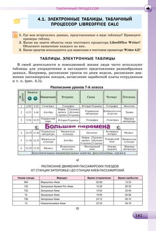 141141141141141141141141141141141141141141141141141141141141141141141141141141141141141141141141141141141141141141141141141141141141141141141141141141141141141
ТАБЛИЧНЫЙ ПРОЦЕССОР
4.1. ЭЛЕКТРОННЫЕ ТАБЛИЦЫ. ТАБЛИЧНЫЙ4.1. ЭЛЕКТРОННЫЕ ТАБЛИЦЫ. ТАБЛИЧНЫЙ
ПРОЦЕССОР LIBREOFFICE CALCПРОЦЕССОР LIBREOFFICE CALC
ТАБЛИЦЫ. ЭЛЕКТРОННЫЕ ТАБЛИЦЫ
Â ñâîåé äåÿòåëüíîñòè è ïîâñåäíåâíîé æèçíè ëþäè ÷àñòî èñïîëüçóþò
òàáëèöû äëÿ óïîðÿäî÷åíèÿ è íàãëÿäíîãî ïðåäñòàâëåíèÿ ðàçíîîáðàçíûõ
äàííûõ. Íàïðèìåð, ðàñïèñàíèå óðîêîâ ïî äíÿì íåäåëè, ðàñïèñàíèå äâè-
æåíèÿ ïàññàæèðñêèõ ïîåçäîâ, íà÷èñëåíèå çàðàáîòíîé ïëàòû ñîòðóäíèêàì
è ò. ï. (ðèñ. 4.1).
a)
РАСПИСАНИЕ ДВИЖЕНИЯ ПАССАЖИРСКИХ ПОЕЗДОВ
ОТ СТАНЦИИ ЗАПОРОЖЬЕ-І ДО СТАНЦИИ КИЕВ-ПАССАЖИРСКИЙ
Номер поезда Маршрут Время отправления Время прибытия
584 Мариуполь–Киев 02:08 13:33
120 Запорожье–Кривой Рог–Киев 12:20 05:30
732 Запорожье–Киев 15:52 22:49
72 Запорожье–Киев 19:00 05:58
736 Запорожье–Киев 23:12 06:10
12 Новоалексеевка–Киев 23:33 09:18
б)
Ãäå âàì âñòðå÷àëèñü äàííûå, ïðåäñòàâëåííûå â âèäå òàáëèöû? Ïðèâåäèòå
ïðèìåðû òàáëèö.
2. Êàêèå âû çíàåòå îáúåêòû îêíà òåêñòîâîãî ïðîöåññîðà LibreOffice Writer?
Îáúÿñíèòå íàçíà÷åíèå êàæäîãî èç íèõ.
3. Êàêèå ñðåäñòâà èñïîëüçóþòñÿ äëÿ íàâèãàöèè â òåêñòîâîì ïðîöåññîðå Writer 4.2?
 