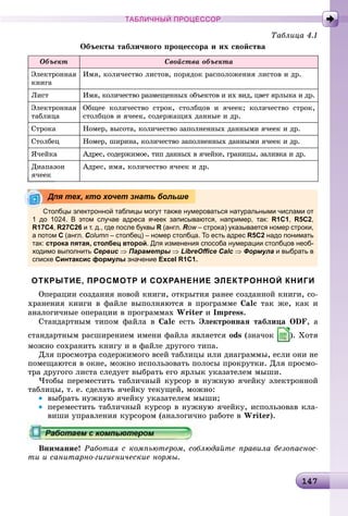 14147147147147147147147147147147147147147147147147147147147147147147147147147147147147147147147147147147147147147147147147147147147147147147147147147147147147
ТАБЛИЧНЫЙ ПРОЦЕССОР
Òàáëèöà 4.1
Îáúåêòû òàáëè÷íîãî ïðîöåññîðà è èõ ñâîéñòâà
Îáúåêò Ñâîéñòâà îáúåêòà
Ýëåêòðîííàÿ
êíèãà
Èìÿ, êîëè÷åñòâî ëèñòîâ, ïîðÿäîê ðàñïîëîæåíèÿ ëèñòîâ è äð.
Ëèñò Èìÿ, êîëè÷åñòâî ðàçìåùåííûõ îáúåêòîâ è èõ âèä, öâåò ÿðëûêà è äð.
Ýëåêòðîííàÿ
òàáëèöà
Îáùåå êîëè÷åñòâî ñòðîê, ñòîëáöîâ è ÿ÷ååê; êîëè÷åñòâî ñòðîê,
ñòîëáöîâ è ÿ÷ååê, ñîäåðæàùèõ äàííûå è äð.
Ñòðîêà Íîìåð, âûñîòà, êîëè÷åñòâî çàïîëíåííûõ äàííûìè ÿ÷ååê è äð.
Ñòîëáåö Íîìåð, øèðèíà, êîëè÷åñòâî çàïîëíåííûõ äàííûìè ÿ÷ååê è äð.
ß÷åéêà Àäðåñ, ñîäåðæèìîå, òèï äàííûõ â ÿ÷åéêå, ãðàíèöû, çàëèâêà è äð.
Äèàïàçîí
ÿ÷ååê
Àäðåñ, èìÿ, êîëè÷åñòâî ÿ÷ååê è äð.
ОТКРЫТИЕ, ПРОСМОТР И СОХРАНЕНИЕ ЭЛЕКТРОННОЙ КНИГИ
Îïåðàöèè ñîçäàíèÿ íîâîé êíèãè, îòêðûòèÿ ðàíåå ñîçäàííîé êíèãè, ñî-
õðàíåíèÿ êíèãè â ôàéëå âûïîëíÿþòñÿ â ïðîãðàììå Calc òàê æå, êàê è
àíàëîãè÷íûå îïåðàöèè â ïðîãðàììàõ Writer è Impress.
Ñòàíäàðòíûì òèïîì ôàéëà â Calc åñòü Ýëåêòðîííàÿ òàáëèöà ODF, à
ñòàíäàðòíûì ðàñøèðåíèåì èìåíè ôàéëà ÿâëÿåòñÿ ods (çíà÷îê ). Õîòÿ
ìîæíî ñîõðàíèòü êíèãó è â ôàéëå äðóãîãî òèïà.
Äëÿ ïðîñìîòðà ñîäåðæèìîãî âñåé òàáëèöû èëè äèàãðàììû, åñëè îíè íå
ïîìåùàþòñÿ â îêíå, ìîæíî èñïîëüçîâàòü ïîëîñû ïðîêðóòêè. Äëÿ ïðîñìî-
òðà äðóãîãî ëèñòà ñëåäóåò âûáðàòü åãî ÿðëûê óêàçàòåëåì ìûøè.
×òîáû ïåðåìåñòèòü òàáëè÷íûé êóðñîð â íóæíóþ ÿ÷åéêó ýëåêòðîííîé
òàáëèöû, ò. å. ñäåëàòü ÿ÷åéêó òåêóùåé, ìîæíî:
• âûáðàòü íóæíóþ ÿ÷åéêó óêàçàòåëåì ìûøè;
• ïåðåìåñòèòü òàáëè÷íûé êóðñîð â íóæíóþ ÿ÷åéêó, èñïîëüçîâàâ êëà-
âèøè óïðàâëåíèÿ êóðñîðîì (àíàëîãè÷íî ðàáîòå â Writer).
Âíèìàíèå! Ðàáîòàÿ ñ êîìïüþòåðîì, ñîáëþäàéòå ïðàâèëà áåçîïàñíîñ-
òè è ñàíèòàðíî-ãèãèåíè÷åñêèå íîðìû.
Столбцы электронной таблицы могут также нумероваться натуральными числами от
1 до 1024. В этом случае адреса ячеек записываются, например, так: R1C1, R5C2,
R17С4, R27C26 и т. д., где после буквы R (англ. Row – строка) указывается номер строки,w
а потом C (англ. Column – столбец) – номер столбца. То есть адрес R5C2 надо понимать
так: строка пятая, столбец второй. Для изменения способа нумерации столбцов необ-
ходимо выполнить Сервис ⇒ Параметры ⇒ LibreOﬃce Calc ⇒ Формула и выбрать в
списке Синтаксис формулы значение Excel R1C1.
ля тех, кто хочет знать больше
 
