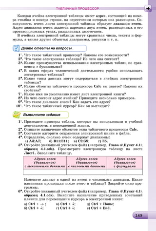 1491491491491491491491491491491491491491491491491491491491491491491491491491491491491491491491491491491491491491491491491491491491491491491491491491491491491499
ТАБЛИЧНЫЙ ПРОЦЕССОР
Êàæäàÿ ÿ÷åéêà ýëåêòðîííîé òàáëèöû èìååò àäðåñ, ñîñòîÿùèé èç íîìå-
ðà ñòîëáöà è íîìåðà ñòðîêè, íà ïåðåñå÷åíèè êîòîðûõ îíà ðàçìåùåíà. Ñî-
âîêóïíîñòü ÿ÷ååê ëèñòà ýëåêòðîííîé òàáëèöû îáðàçóåò äèàïàçîí ÿ÷ååê.
Àäðåñ äèàïàçîíà ÿ÷ååê çàäàåòñÿ àäðåñàìè äâóõ ÿ÷ååê, ðàçìåùåííûõ â åãî
ïðîòèâîïîëîæíûõ óãëàõ, ðàçäåëåííûõ äâîåòî÷èåì.
Â ÿ÷åéêàõ ýëåêòðîííîé òàáëèöû ìîãóò õðàíèòüñÿ ÷èñëà, òåêñòû è ôîð-
ìóëû, à òàêæå äðóãèå îáúåêòû: äèàãðàììû, ðèñóíêè è ò. ï.
Дайте ответы на вопросы
1
. ×òî òàêîå òàáëè÷íûé ïðîöåññîð? Êàêîâû åãî âîçìîæíîñòè?
2•. ×òî òàêîå ýëåêòðîííàÿ òàáëèöà? Èç ÷åãî îíà ñîñòîèò?
3*. Êàêèå ïðåèìóùåñòâà èñïîëüçîâàíèÿ ýëåêòðîííûõ òàáëèö ïî ñðàâ-
íåíèþ ñ áóìàæíûìè?
4•. Â êàêèõ ñôåðàõ ÷åëîâå÷åñêîé äåÿòåëüíîñòè óäîáíî èñïîëüçîâàòü
ýëåêòðîííûå òàáëèöû?
5•. Êàêèå òèïû äàííûõ ìîãóò ñîäåðæàòüñÿ â ÿ÷åéêàõ ýëåêòðîííîé
òàáëèöû?
6•. Êàêèå îáúåêòû òàáëè÷íîãî ïðîöåññîðà Calc âû çíàåòå? Êàêîâû èõ
ñâîéñòâà?
7
. Êàêîå èìÿ ïî óìîë÷àíèþ èìååò ëèñò ýëåêòðîííîé êíèãè?
8•. Èç ÷åãî ñîñòîèò àäðåñ ÿ÷åéêè? Ïðèâåäèòå íåñêîëüêî ïðèìåðîâ.
9•. ×òî òàêîå äèàïàçîí ÿ÷ååê? Êàê çàäàòü åãî àäðåñ?
10
. ×òî òàêîå òàáëè÷íûé êóðñîð? Êàê îí âûãëÿäèò?
Выполните задания
1
. Ïðèâåäèòå ïðèìåðû òàáëèö, êîòîðûå âû èñïîëüçîâàëè â ó÷åáíîé
äåÿòåëüíîñòè; â ïîâñåäíåâíîé æèçíè.
2•. Îïèøèòå íàçíà÷åíèå îáúåêòîâ îêíà òàáëè÷íîãî ïðîöåññîðà Calc.
3•. Ñîcòàâüòå àëãîðèòì ñîõðàíåíèÿ ýëåêòðîííîé êíèãè â ôàéëå.
4•. Îïðåäåëèòå, ñêîëüêî ÿ÷ååê ñîäåðæàò äèàïàçîíû:
à) A3:A7; á) B11:Å11; â) C2:G9; ã) Å5.
5•. Îòêðîéòå óêàçàííûé ó÷èòåëåì ôàéë (íàïðèìåð, Ãëàâà 4Ïóíêò 4.1
îáðàçåö 4.1.ods). Ïðîñìîòðèòå ýëåêòðîííóþ òàáëèöó íà ëèñòå
Ëèñò1. Çàïîëíèòå òàáëèöó.
Àäðåñà ÿ÷ååê
(äèàïàçîíîâ)
ñ òåêñòîâûìè äàííûìè
Àäðåñà ÿ÷ååê
(äèàïàçîíîâ)
ñ ÷èñëîâûìè äàííûìè
Àäðåñà ÿ÷ååê
(äèàïàçîíîâ)
ñ ôîðìóëàìè
Èçìåíèòå äàííûå â îäíîé èç ÿ÷ååê ñ ÷èñëîâûìè äàííûìè. Êàêèå
èçìåíåíèÿ ïðîèçîøëè ïîñëå ýòîãî â òàáëèöå? Çàêðîéòå îêíî ïðî-
ãðàììû.
6•. Îòêðîéòå óêàçàííûé ó÷èòåëåì ôàéë (íàïðèìåð, Ãëàâà 4Ïóíêò 4.1
îáðàçåö 4.1.ods). Âûÿñíèòå íàçíà÷åíèå ïðèâåäåííûõ ñî÷åòàíèé
êëàâèø äëÿ ïåðåìåùåíèÿ êóðñîðà â ýëåêòðîííîé êíèãå:
à) Ctrl + → ; â) Ctrl + ↓; ä) Ctrl + Home;
á) Ctrl + ↓; ã) Ctrl + ↓; å) Ctrl + End.
 