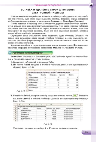 115515515515515515515515515515515515515515515515515515515515515515515515515515515515515515515515515515515515515515515515515515515515515515515515515515515515555
ТАБЛИЧНЫЙ ПРОЦЕССОР
ВСТАВКА И УДАЛЕНИЕ СТРОК (СТОЛБЦОВ)
ЭЛЕКТРОННОЙ ТАБЛИЦЫ
Èíîãäà âîçíèêàåò ïîòðåáíîñòü âñòàâèòü â òàáëèöó ëèáî óäàëèòü èç íåå ñòîëá-
öû èëè ñòðîêè. Äëÿ ýòîãî íàäî âûäåëèòü ñòîëáöû (ñòðîêè), ïåðåä êîòîðûìè
íåîáõîäèìî âñòàâèòü íîâûå, è âûïîëíèòü Âñòàâêàü ⇒ Ñòîëáöû (Ñòðîêè).
Ïîñëå âñòàâêè â òàáëèöó íîâûõ îáúåêòîâ äðóãèå àâòîìàòè÷åñêè ñäâèãà-
þòñÿ âïðàâî èëè âíèç è ïåðåíóìåðîâûâàþòñÿ. Ïðè ýòîì ñ êîíöà òàáëèöû
óäàëÿåòñÿ ñòîëüêî ñòîëáöîâ èëè ñòðîê, ñêîëüêî âñòàâëåíî íîâûõ, åñëè ýòè
ïîñëåäíèå íå ñîäåðæàò äàííûõ. Åñëè æå îíè ñîäåðæàò äàííûå, âñòàâêà
íîâûõ îáúåêòîâ áóäåò íåâîçìîæíà.
Îáðàùàåì âàøå âíèìàíèå: åñëè âûäåëèòü îäèí ñòîëáåö (ñòðîêó), òî
ïåðåä íèì âñòàâèòñÿ îäèí íîâûé ñòîëáåö (ñòðîêà), à åñëè âûäåëèòü íå-
ñêîëüêî ñòîëáöîâ (ñòðîê) ïîäðÿä, òî ïåðåä íèìè âñòàâèòñÿ òàêîå æå êîëè-
÷åñòâî ñòîëáöîâ (ñòðîê).
Óäàëåíèå ñòîëáöîâ è ñòðîê ïðîèñõîäèò àíàëîãè÷íî âñòàâêå. Äëÿ âûïîëíå-
íèÿ ýòèõ îïåðàöèé íåîáõîäèìî âûïîëíèòü Ïðàâêà ⇒ Óäàëèòü ÿ÷åéêè.
Âíèìàíèå! Ðàáîòàÿ ñ êîìïüþòåðîì, ñîáëþäàéòå ïðàâèëà áåçîïàñíîñ-
òè è ñàíèòàðíî-ãèãèåíè÷åñêèå íîðìû.
1. Çàïóñòèòå òàáëè÷íûé ïðîöåññîð Calc.
2. Íà ëèñòå Ëèñò1 ââåäèòå â ÿ÷åéêè òàáëèöû äàííûå ïî ïðèâåäåííîìó
îáðàçöó (ðèñ. 4.14).
Рис. 4.14
3. Ñîçäàéòå Ëèñò2, âûáðàâ êíîïêó ñîçäàíèÿ íîâîãî ëèñòà . Ââåäèòå
íà ëèñòå Ëèñò2 â ÿ÷åéêè òàáëèöû äàííûå ïî ïðèâåäåííîìó îáðàçöó
(ðèñ. 4.15).
Рис. 4.15
Óêàçàíèå: äàííûå â ñòîëáöå À è F ââåñòè àâòîçàïîëíåíèåì.
 