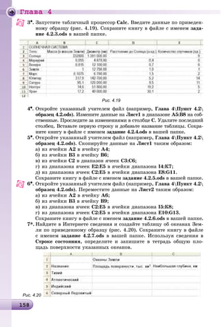 Ãëàâà 4
1 815815815815815815815815815815815815815815815815815815815815815815815815815815815815815815815815815815815815815815815815815815815815815815815815815815815815858
3•. Çàïóñòèòå òàáëè÷íûé ïðîöåññîð Calc. Ââåäèòå äàííûå ïî ïðèâåäåí-
íîìó îáðàçöó (ðèñ. 4.19). Ñîõðàíèòå êíèãó â ôàéëå ñ èìåíåì çàäà-
íèå 4.2.3.ods â âàøåé ïàïêå.
Рис. 4.19
4•. Îòêðîéòå óêàçàííûé ó÷èòåëåì ôàéë (íàïðèìåð, Ãëàâà 4Ïóíêò 4.2
îáðàçåö 4.2.ods). Èçìåíèòå äàííûå íà Ëèñò1 â äèàïàçîíå À5:Â8 íà ñîá-8
ñòâåííûå. Ïðîñëåäèòå çà èçìåíåíèÿìè â ñòîëáöå Ñ. Óäàëèòå ïîñëåäíèé
ñòîëáåö. Âñòàâüòå ïåðâóþ ñòðîêó è äîáàâüòå íàçâàíèå òàáëèöû. Ñîõðà-
íèòå êíèãó â ôàéëå ñ èìåíåì çàäàíèå 4.2.4.ods â âàøåé ïàïêå.
5•. Îòêðîéòå óêàçàííûé ó÷èòåëåì ôàéë (íàïðèìåð, Ãëàâà 4Ïóíêò 4.2
îáðàçåö 4.2.ods). Ñêîïèðóéòå äàííûå íà Ëèñò1 òàêèì îáðàçîì:
à) èç ÿ÷åéêè À2 â ÿ÷åéêó À4;
á) èç ÿ÷åéêè Â3 â ÿ÷åéêó Â6;
â) èç ÿ÷åéêè Ñ2 â äèàïàçîí ÿ÷ååê Ñ3:Ñ6;
ã) èç äèàïàçîíà ÿ÷ååê Å2:Å5 â ÿ÷åéêè äèàïàçîíà І4:Ê7;
ä) èç äèàïàçîíà ÿ÷ååê Ñ2:Å5 â ÿ÷åéêè äèàïàçîíà Å8:G11.
Ñîõðàíèòå êíèãó â ôàéëå ñ èìåíåì çàäàíèå 4.2.5.ods â âàøåé ïàïêå.
6•. Îòêðîéòå óêàçàííûé ó÷èòåëåì ôàéë (íàïðèìåð, Ãëàâà 4Ïóíêò 4.2
îáðàçåö 4.2.ods). Ïåðåìåñòèòå äàííûå íà Ëèñò2 òàêèì îáðàçîì:
à) èç ÿ÷åéêè À2 â ÿ÷åéêó À6;
á) èç ÿ÷åéêè Â3 â ÿ÷åéêó Â9;
â) èç äèàïàçîíà ÿ÷ååê Ñ2:Å5 â ÿ÷åéêè äèàïàçîíà І5:Ê8;
ã) èç äèàïàçîíà ÿ÷ååê Ñ2:Å5 â ÿ÷åéêè äèàïàçîíà Å10:G13.
Ñîõðàíèòå êíèãó â ôàéëå ñ èìåíåì çàäàíèå 4.2.6.ods â âàøåé ïàïêå.
7*. Íàéäèòå â Èíòåðíåòå ñâåäåíèÿ è ñîçäàéòå òàáëèöó îá îêåàíàõ Çåì-
ëè ïî ïðèâåäåííîìó îáðàçöó (ðèñ. 4.20). Ñîõðàíèòå êíèãó â ôàéëå
ñ èìåíåì çàäàíèå 4.2.7.ods â âàøåé ïàïêå. Èñïîëüçóÿ ñâåäåíèÿ â
Ñòðîêå ñîñòîÿíèÿ, îïðåäåëèòå è çàïèøèòå â òåòðàäü îáùóþ ïëî-
ùàäü ïîâåðõíîñòè óêàçàííûõ îêåàíîâ.
Рис. 4.20
 