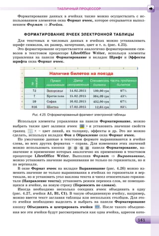 1611611611611611611611611611611611611611611611611611611611611611611611611611611611611611611611611611611611611611611611611611611611611611611611611611611611611616
ТАБЛИЧНЫЙ ПРОЦЕССОР
Ôîðìàòèðîâàíèå äàííûõ â ÿ÷åéêàõ òàêæå ìîæíî îñóùåñòâëÿòü ñ èñ-
ïîëüçîâàíèåì ýëåìåíòîâ îêíà Ôîðìàò ÿ÷ååê, êîòîðîå îòêðûâàåòñÿ âûïîë-
íåíèåì Ôîðìàò ⇒ ß÷åéêè.
ФОРМАТИРОВАНИЕ ЯЧЕЕК ЭЛЕКТРОННОЙ ТАБЛИЦЫ
Äëÿ òåêñòîâûõ è ÷èñëîâûõ äàííûõ â ÿ÷åéêàõ ìîæíî óñòàíàâëèâàòü
øðèôò ñèìâîëîâ, èõ ðàçìåð, íà÷åðòàíèå, öâåò è ò. ï. (ðèñ. 4.25).
Ýòî ôîðìàòèðîâàíèå îñóùåñòâëÿåòñÿ àíàëîãè÷íî ôîðìàòèðîâàíèþ ñèì-
âîëîâ â òåêñòîâîì ïðîöåññîðå LibreOffice Writer, èñïîëüçóÿ ýëåìåíòû
óïðàâëåíèÿ íà ïàíåëè Ôîðìàòèðîâàíèå è âêëàäîê Øðèôò è Ýôôåêòû
øðèôòà îêíà Ôîðìàò ÿ÷ååê.
Рис. 4.25. Отформатированный фрагмент электронной таблицы
Èñïîëüçóÿ ýëåìåíòû óïðàâëåíèÿ íà ïàíåëè Ôîðìàòèðîâàíèå, ìîæíî
âûáðàòü òàêæå öâåò çàëèâêè ÿ÷ååê è óñòàíîâèòü çíà÷åíèå ñâîéñòâ
ãðàíèö – öâåò ëèíèé, èõ òîëùèíó, ýôôåêòû è äð. Ýòî æå ìîæíî
ñäåëàòü, èñïîëüçóÿ âêëàäêè Ôîí è Îáðàìëåíèå îêíà Ôîðìàò ÿ÷ååê.
Ïî óìîë÷àíèþ äàííûå â òåêñòîâîì ôîðìàòå âûðàâíèâàþòñÿ â ÿ÷åéêå
ñëåâà, âî âñåõ äðóãèõ ôîðìàòàõ – ñïðàâà. Äëÿ èçìåíåíèÿ ýòèõ çíà÷åíèé
ìîæíî èñïîëüçîâàòü êíîïêè ïàíåëè Ôîðìàòèðîâàíèå, íà-
çíà÷åíèå è ïðèìåíåíèå êîòîðûõ àíàëîãè÷íî èõ ïðèìåíåíèþ â òåêñòîâîì
ïðîöåññîðå LibreOffice Writer. Âûïîëíèâ Ôîðìàò ⇒ Âûðàâíèâàíèå,
ìîæíî óñòàíîâèòü çíà÷åíèå âûðàâíèâàíèÿ íå òîëüêî ïî ãîðèçîíòàëè, íî è
ïî âåðòèêàëè.
Â îêíå Ôîðìàò ÿ÷ååê íà âêëàäêå Âûðàâíèâàíèå (ðèñ. 4.26) ìîæíî èç-
ìåíèòü çíà÷åíèå íå òîëüêî âûðàâíèâàíèÿ â ÿ÷åéêàõ ïî ãîðèçîíòàëè è âåð-
òèêàëè, íî è óñòàíîâèòü óãîë íàêëîíà òåêñòà è ÷èñåë îòíîñèòåëüíî ãîðèçîí-
òàëè (Íàïðàâëåíèå òåêñòà); óñòàíîâèòü ðåæèì ïåðåíîñà ñëîâ, íå ïîìåùàþ-
ùèõñÿ â ÿ÷åéêå, íà íîâóþ ñòðîêó (Ïåðåíîñèòü ïî ñëîâàì).
Èíîãäà íåîáõîäèìî íåñêîëüêî ñîñåäíèõ ÿ÷ååê îáúåäèíèòü â îäíó
(ðèñ. 4.27, ÿ÷åéêè A1, B1, C1). Â òàêóþ îáúåäèíåííóþ ÿ÷åéêó, íàïðèìåð,
ìîæíî ââåñòè òåêñò çàãëàâèÿ òàáëèöû èëè íåñêîëüêèõ ñòîëáöîâ. Äëÿ ýòî-
ãî ÿ÷åéêè íåîáõîäèìî âûäåëèòü è âûáðàòü íà ïàíåëè Ôîðìàòèðîâàíèå
êíîïêó Îáúåäèíèòü è öåíòðèðîâàòü ÿ÷åéêè . Ïîñëå òàêîãî îáúåäèíå-
íèÿ âñå ýòè ÿ÷åéêè áóäóò ðàññìàòðèâàòüñÿ êàê îäíà ÿ÷åéêà, àäðåñîì êîòî-
 