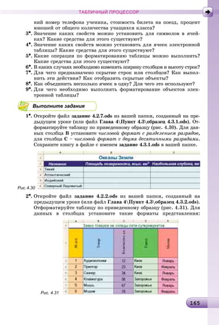1616516516516516516516516516516516516516516516516516516516516516516516516516516516516516516516516516516516516516516516516516516516516516516516516516516516516565
ТАБЛИЧНЫЙ ПРОЦЕССОР
íèé íîìåð òåëåôîíà ó÷åíèêà, ñòîèìîñòü áèëåòà íà ïîåçä, ïðîöåíò
þíîøåé îò îáùåãî êîëè÷åñòâà ó÷àùèõñÿ êëàññà?
3•. Çíà÷åíèå êàêèõ ñâîéñòâ ìîæíî óñòàíîâèòü äëÿ ñèìâîëîâ â ÿ÷åé-
êàõ? Êàêèå ñðåäñòâà äëÿ ýòîãî ñóùåñòâóþò?
4•. Çíà÷åíèå êàêèõ ñâîéñòâ ìîæíî óñòàíîâèòü äëÿ ÿ÷ååê ýëåêòðîííîé
òàáëèöû? Êàêèå ñðåäñòâà äëÿ ýòîãî ñóùåñòâóþò?
5•. Êàêèå îïåðàöèè ïî ôîðìàòèðîâàíèþ òàáëèöû ìîæíî âûïîëíèòü?
Êàêèå ñðåäñòâà äëÿ ýòîãî ñóùåñòâóþò?
6•. Â êàêèõ ñëó÷àÿõ íåîáõîäèìî èçìåíÿòü øèðèíó ñòîëáöîâ è âûñîòó ñòðîê?
7•. Äëÿ ÷åãî ïðåäíàçíà÷åíî ñêðûòèå ñòðîê èëè ñòîëáöîâ? Êàê âûïîë-
íèòü ýòè äåéñòâèÿ? Êàê îòîáðàçèòü ñêðûòûå îáúåêòû?
8•. Êàê îáúåäèíèòü íåñêîëüêî ÿ÷ååê â îäíó? Äëÿ ÷åãî ýòî èñïîëüçóþò?
9•. Äëÿ ÷åãî íåîáõîäèìî âûïîëíÿòü ôîðìàòèðîâàíèå îáúåêòîâ ýëåê-
òðîííîé òàáëèöû?
Выполните задания
1•. Îòêðîéòå ôàéë çàäàíèå 4.2.7.ods èç âàøåé ïàïêè, ñîçäàííûé íà ïðå-
äûäóùåì óðîêå (èëè ôàéë Ãëàâà 4Ïóíêò 4.3îáðàçåö 4.3.1.ods). Îò-
ôîðìàòèðóéòå òàáëèöó ïî ïðèâåäåííîìó îáðàçöó (ðèñ. 4.30). Äëÿ äàí-
íûõ ñòîëáöà Â óñòàíîâèòå ÷èñëîâîé ôîðìàò ñ ðàçäåëåíèåì ðàçðÿäîâ,
äëÿ ñòîëáöà Ñ – ÷èñëîâîé ôîðìàò ñ äâóìÿ äåñÿòè÷íûìè ðàçðÿäàìè.
Ñîõðàíèòå êíèãó â ôàéëå ñ èìåíåì çàäàíèå 4.3.1.ods â âàøåé ïàïêå.
Рис.4.30
2•. Îòêðîéòå ôàéë çàäàíèå 4.2.2.ods èç âàøåé ïàïêè, ñîçäàííûé íà
ïðåäûäóùåì óðîêå (èëè ôàéë Ãëàâà 4Ïóíêò 4.3îáðàçåö 4.3.2.ods).
Îòôîðìàòèðóéòå òàáëèöó ïî ïðèâåäåííîìó îáðàçöó (ðèñ. 4.31). Äëÿ
äàííûõ â ñòîëáöàõ óñòàíîâèòå òàêèå ôîðìàòû ïðåäñòàâëåíèÿ:
Рис. 4.31
 