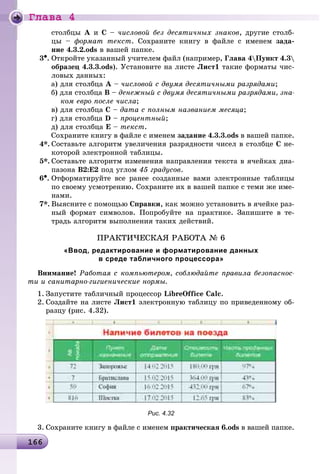 Ãëàâà 4
16616616616616616616616616616616616616616616616616616616616616616616616616616616616616616616616616616616616616616616616616616616616616616616616616616616616616666
ñòîëáöû À è Ñ – ÷èñëîâîé áåç äåñÿòè÷íûõ çíàêîâ, äðóãèå ñòîëá-
öû – ôîðìàò òåêñò. Ñîõðàíèòå êíèãó â ôàéëå ñ èìåíåì çàäà-
íèå 4.3.2.ods â âàøåé ïàïêå.
3•. Îòêðîéòå óêàçàííûé ó÷èòåëåì ôàéë (íàïðèìåð, Ãëàâà 4Ïóíêò 4.3
îáðàçåö 4.3.3.ods). Óñòàíîâèòå íà ëèñòå Ëèñò1 òàêèå ôîðìàòû ÷èñ-
ëîâûõ äàííûõ:
à) äëÿ ñòîëáöà À – ÷èñëîâîé ñ äâóìÿ äåñÿòè÷íûìè ðàçðÿäàìè;
á) äëÿ ñòîëáöà Â – äåíåæíûé ñ äâóìÿ äåñÿòè÷íûìè ðàçðÿäàìè, çíà-
êîì åâðî ïîñëå ÷èñëà;
â) äëÿ ñòîëáöà Ñ – äàòà ñ ïîëíûì íàçâàíèåì ìåñÿöà;
ã) äëÿ ñòîëáöà D – ïðîöåíòíûé;
ä) äëÿ ñòîëáöà E – òåêñò.
Ñîõðàíèòå êíèãó â ôàéëå ñ èìåíåì çàäàíèå 4.3.3.ods â âàøåé ïàïêå.
4*. Ñîcòàâüòå àëãîðèòì óâåëè÷åíèÿ ðàçðÿäíîñòè ÷èñåë â ñòîëáöå Ñ íå-
êîòîðîé ýëåêòðîííîé òàáëèöû.
5*. Ñîcòàâüòå àëãîðèòì èçìåíåíèÿ íàïðàâëåíèÿ òåêñòà â ÿ÷åéêàõ äèà-
ïàçîíà Â2:Å2 ïîä óãëîì 45 ãðàäóñîâ.
6•. Îòôîðìàòèðóéòå âñå ðàíåå ñîçäàííûå âàìè ýëåêòðîííûå òàáëèöû
ïî ñâîåìó óñìîòðåíèþ. Ñîõðàíèòå èõ â âàøåé ïàïêå ñ òåìè æå èìå-
íàìè.
7*. Âûÿñíèòå ñ ïîìîùüþ Ñïðàâêè, êàê ìîæíî óñòàíîâèòü â ÿ÷åéêå ðàç-
íûé ôîðìàò ñèìâîëîâ. Ïîïðîáóéòå íà ïðàêòèêå. Çàïèøèòå â òå-
òðàäü àëãîðèòì âûïîëíåíèÿ òàêèõ äåéñòâèé.
ÏÐÀÊÒÈ×ÅÑÊÀß ÐÀÁÎÒÀ № 6
«Ввод, редактирование и форматирование данных
в среде табличного процессора»
Âíèìàíèå! Ðàáîòàÿ ñ êîìïüþòåðîì, ñîáëþäàéòå ïðàâèëà áåçîïàñíîñ-
òè è ñàíèòàðíî-ãèãèåíè÷åñêèå íîðìû.
1. Çàïóñòèòå òàáëè÷íûé ïðîöåññîð LibreOffice Calc.
2. Ñîçäàéòå íà ëèñòå Ëèñò1 ýëåêòðîííóþ òàáëèöó ïî ïðèâåäåííîìó îá-
ðàçöó (ðèñ. 4.32).
Рис. 4.32
3. Ñîõðàíèòå êíèãó â ôàéëå ñ èìåíåì ïðàêòè÷åñêàÿ 6.ods â âàøåé ïàïêå.
 