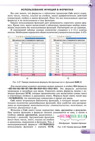 1177177177177177177177177177177177177177177177177177177177177177177177177177177177177177177177177177177177177177177177177177177177177177177177177177177177177
ТАБЛИЧНЫЙ ПРОЦЕССОР
ИСПОЛЬЗОВАНИЕ ФУНКЦИЙ В ФОРМУЛАХ
Âû óæå çíàåòå, ÷òî ôîðìóëû â òàáëè÷íîì ïðîöåññîðå Calc ìîãóò ñîäåð-
æàòü ÷èñëà, òåêñòû, ññûëêè íà ÿ÷åéêè, çíàêè àðèôìåòè÷åñêèõ äåéñòâèé
(îïåðàòîðû), ñêîáêè è èìåíà ôóíêöèé. Ïîêà ÷òî ìû èñïîëüçîâàëè ïðîñòûå
ôîðìóëû è íå èñïîëüçîâàëè â íèõ ôóíêöèè.
Îäíàêî èñïîëüçîâàíèå ôóíêöèé äàåò âîçìîæíîñòü óïðîñòèòü çàïèñü ôîð-
ìóë. Êðîìå òîãî, ìíîãî âû÷èñëåíèé â òàáëè÷íûõ ïðîöåññîðàõ âîîáùå íåâîç-
ìîæíî âûïîëíèòü áåç èñïîëüçîâàíèÿ ôóíêöèé. Ðàññìîòðèì ýòî íà ïðèìåðå.
Â ýëåêòðîííîé òàáëèöå óêàçàíî êîëè÷åñòâî ó÷àùèõñÿ â 1–11-õ êëàññàõ
øêîëû. Íåîáõîäèìî îïðåäåëèòü îáùåå êîëè÷åñòâî ó÷àùèõñÿ øêîëû (ðèñ. 4.47).
а) б)
Рис. 4.47. Пример применения формулы без функции (а) и с функцией SUM (б)
Äëÿ âû÷èñëåíèÿ íóæíîãî çíà÷åíèÿ ìîæíî çàïèñàòü â ÿ÷åéêó Â14 ôîðìóëó4
=Â3+Â4+Â5+Â6+Â7+Â8+Â9+Â10+Â11+Â12+Â13. Ýòà ôîðìóëà äîñòàòî÷íî
ãðîìîçäêàÿ è íåóäîáíàÿ äëÿ ââîäà. Óïðîñòèòü çàïèñü ôîðìóëû ìîæíî ñ ïî-
ìîùüþ ôóíêöèè SUM, êîòîðàÿ ïðåäíàçíà÷åíà äëÿ âû÷èñëåíèÿ ñóììû ÷èñåë
â îòìå÷åííûõ ÿ÷åéêàõ è äèàïàçîíàõ ÿ÷ååê. Ôîðìóëà áóäåò èìåòü òàêîé âèä:
=SUM(Â3:Â13), ÷òî çíà÷èòåëüíî êîìïàêòíåå è ïðîùå äëÿ ââîäà.
Calc èìååò âñòðîåííóþ áèáëèîòåêó ôóíêöèé, â êîòîðóþ âõîäèò çíà÷è-
òåëüíîå êîëè÷åñòâî ðàçíîîáðàçíûõ ôóíêöèé. Äëÿ óäîáñòâà îíè ðàñïðåäå-
ëåíû ïî êàòåãîðèÿì: ìàòåìàòè÷åñêèå, ñòàòèñòè÷åñêèå, òåêñòîâûå, ëî-
ãè÷åñêèå, ôèíàíñîâûå è äð.
Ôóíêöèÿ â Calc èìååò òàêèå ïàðàìåòðû: èìÿ, àðãóìåíòû è ðåçóëüòàò.
Ïðè çàïèñè ôóíêöèè â ôîðìóëå ñíà÷àëà óêàçûâàåòñÿ åå èìÿ, à ïîòîì â
ñêîáêàõ ñïèñîê àðãóìåíòîâ, ðàçäåëåííûõ ;
(òî÷êîé ñ çàïÿòîé). Àðãóìåíòàìè ôóíêöèè
ìîãóò áûòü ÷èñëà, òåêñò, ññûëêà íà ÿ÷åéêè
è äèàïàçîíû, âûðàæåíèÿ è ôóíêöèè. Òàê, â
âûøåïðèâåäåííîé ôîðìóëå =SUM(Â3:Â13)
èñïîëüçîâàíà ôóíêöèÿ ñ èìåíåì SUM,
=SUM(B3:B13)
Имя функции Аргумент функции
Рис. 4.48. Пример функции SUM
 