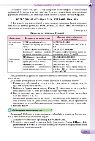 1 91791791791791791791791791791791791791791791791791791791791791791791791791791791791791791791791791791791791791791791791791791791791791791791791791791791791799
ТАБЛИЧНЫЙ ПРОЦЕССОР
Ïîñëåäíåå îêíî (ñì. ðèñ. 4.50) ñîäåðæèò êîììåíòàðèè î íàçíà÷åíèè
âûáðàííîé ôóíêöèè è åå àðãóìåíòàõ. Äëÿ ïîëó÷åíèÿ áîëåå äåòàëüíîé èí-
ôîðìàöèè îòíîñèòåëüíî ýòîé ôóíêöèè ìîæíî âûáðàòü êíîïêó Ñïðàâêà.
ВСТРОЕННЫЕ ФУНКЦИИ SUM, AVERAGE, MAX, MIN
Â 7-ì êëàññå äëÿ âû÷èñëåíèé â ýëåêòðîííûõ òàáëèöàõ áóäåì èñïîëüçî-
âàòü òîëüêî ÷åòûðå ôóíêöèè: SUM, AVERAGE, MAX, MIN. Â òàáëèöå 4.4
ïðèâåäåíû èõ íàçíà÷åíèå è çàïèñü.
Òàáëèöà 4.4
Ïðèìåðû âñòðîåííûõ ôóíêöèé
Êàòåãîðèÿ Ôóíêöèÿ è åå íàçíà÷åíèå
Ïðèìåð çàïèñè ôóíêöèè
è åå ðåçóëüòàò
Ìàòåìàòè÷å-
ñêèå
SUM(÷èñëî1;÷èñëî2;...)
Âû÷èñëÿåò ñóììó óêàçàííûõ
÷èñåë
SUM(Â10;Ñ15;Å3)
Ñóììà ÷èñåë èç ÿ÷ååê Â10, Ñ15 è
Å3
Ñòàòèñòè÷å-
ñêèå
AVERAGE(÷èñëî1;÷èñëî2;...)
Âû÷èñëÿåò ñðåäíåå àðèôìå-
òè÷åñêîå óêàçàííûõ ÷èñåë
AVERAGE(A1:A100)
Ñðåäíåå àðèôìåòè÷åñêîå ÷èñåë èç
äèàïàçîíà ÿ÷ååê À1:À100
MAX(÷èñëî1;÷èñëî2;...)
Îïðåäåëÿåò ìàêñèìàëüíîå
ñðåäè óêàçàííûõ ÷èñåë
MAX(D5:D19;A30:F30)
Íàèáîëüøåå ñðåäè ÷èñåë â äèàïà-
çîíàõ ÿ÷ååê D5:D19 è A30:F30
MIN(÷èñëî1;÷èñëî2;...)
Îïðåäåëÿåò ìèíèìàëüíîå
ñðåäè óêàçàííûõ ÷èñåë
MIN(B2;À5:Ñ15)
Íàèìåíüøåå ÷èñëî ñðåäè ÷èñåë èç
ÿ÷åéêè Â2 è ÷èñåë äèàïàçîíà
ÿ÷ååê À5:Ñ15
Ââîä óêàçàííûõ ôóíêöèé îñóùåñòâëÿåòñÿ àíàëîãè÷íî ñïîñîáó, îïèñàí-
íîìó âûøå.
Äëÿ ââîäà ôóíêöèè SUM åñòü áîëåå óäîáíûé è áûñòðûé ñïîñîá:
1. Ðàçìåñòèòü òàáëè÷íûé êóðñîð â ÿ÷åéêó, ãäå äîëæåí ñîäåðæàòüñÿ ðå-
çóëüòàò âû÷èñëåíèÿ ñóììû.
2. Âûáðàòü â Ñòðîêå ââîäà êíîïêó Ñóììà . Àâòîìàòè÷åñêè â ÿ÷åéêó
âñòàâëÿåòñÿ çíàê =, èìÿ ôóíêöèè è ïàðà êðóãëûõ ñêîáîê.
3. Ââåñòè íóæíûå àðãóìåíòû ôóíêöèè â ñêîáêàõ (ññûëêà íà ÿ÷åéêè
èëè äèàïàçîíû è ò. ï.).
Àðãóìåíòû ìîæíî ââåñòè âðó÷íóþ ñ êëàâèàòóðû èëè âûäåëèòü íóæ-
íûå ÿ÷åéêè èëè èõ äèàïàçîíû óêàçàòåëåì ìûøè. Åñëè àðãóìåíòîâ
íåñêîëüêî, òî èõ íåîáõîäèìî ðàçäåëèòü ñèìâîëîì ; (òî÷êà ñ çàïÿòîé).
4. Íàæàòü Enter.
Âíèìàíèå! Ðàáîòàÿ ñ êîìïüþòåðîì, ñîáëþäàéòå ïðàâèëà áåçîïàñíîñ-
òè è ñàíèòàðíî-ãèãèåíè÷åñêèå íîðìû.
1. Çàïóñòèòå òàáëè÷íûé ïðîöåññîð LibreOffice Calc.
2. Îòêðîéòå óêàçàííûé ó÷èòåëåì ôàéë (íàïðèìåð, Ãëàâà 4Ïóíêò 4.5
óïðàæíåíèå 4.5.ods), â êîòîðîì ïðèâåäåíû îöåíêè æþðè ó÷àñòíèêàì
ñïîðòèâíûõ ñîðåâíîâàíèé.
 