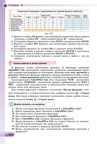 Ãëàâà 4
18018018018018018018018018018018018018018018018018018018018018018018018018018018018018018018018018018018018018018018018018018018018018018018018018018018018018080
Рис. 4.51
3. Ââåäèòå â ÿ÷åéêó G5 ôîðìóëó äëÿ âû÷èñëåíèÿ íàèâûñøåãî áàëëà ïåðâîãî
ó÷àñòíèêà, â ÿ÷åéêó Í5 – ñàìîãî íèçêîãî áàëëà, І5 – ñóììû áàëëîâ.
4. Ñêîïèðóéòå ôîðìóëû äèàïàçîíà ÿ÷ååê G5:І5 â äèàïàçîí ÿ÷ååê G6:І10.
5. Ââåäèòå â ÿ÷åéêó Â11 ôîðìóëó äëÿ âû÷èñëåíèÿ ñðåäíåãî áàëëà ïåð-
âîãî ñóäüè.
6. Ñêîïèðóéòå ôîðìóëó èç ÿ÷åéêè Â11 â äèàïàçîí ÿ÷ååê Ñ11:F11.
7. Èçìåíèòå äàííûå â ðàçíûõ ÿ÷åéêàõ äèàïàçîíà B5:F10 è ïðîñëåäèòå
çà èçìåíåíèÿìè â ÿ÷åéêàõ äèàïàçîíà G5:I10 è Â11:F11.
8. Ñîõðàíèòå ýëåêòðîííóþ òàáëèöó â âàøåé ïàïêå â ôàéëå ñ òåì æå
èìåíåì.
ôîðìóëàõ ìîæíî èñïîëüçîâàòü ôóíêöèè. Â òàáëè÷íîì ïðîöåññîðå
Office Calc èñïîëüçóåòñÿc çíà÷èòåëüíîå êîëè÷åñòâî ðàçíîîáðàçíûõ ôóíê-
öèé, êîòîðûå ñãðóïïèðîâàíû ïî êàòåãîðèÿì. Ôóíêöèÿ èìååò èìÿ, àðãóìåíòû èû
ðåçóëüòàò. Èñïîëüçóÿ ôóíêöèè â ôîðìóëå, ñíà÷àëà óêàçûâàåòñÿ åå èìÿ, à ïîòîì
â ñêîáêàõ – ñïèñîê àðãóìåíòîâ ÷åðåç òî÷êó ñ çàïÿòîé, åñëè àðãóìåíòîâ íåñêîëüêî.â
Ñðåäè ôóíêöèé â LibreOffice Calc åñòü ñëåäóþùèå: SUM – âû÷èñëåíèå
ñóììû ÷èñåë, AVERAGE – âû÷èñëåíèå ñðåäíåãî àðèôìåòè÷åñêîãî, MAX è
MIN – îïðåäåëåíèå ìàêñèìàëüíîãî è ìèíèìàëüíîãî çíà÷åíèÿ ñðåäè óêà-
çàííûõ ÷èñåë èëè äèàïàçîíà ÿ÷ååê.
Äëÿ âñòàâêè ôóíêöèé â ôîðìóëó èñïîëüçóþò Ìàñòåð ôóíêöèé, êîòî-
ðûé îòêðûâàåòñÿ â ñîîòâåòñòâóþùåì îêíå âûáîðîì êíîïêè â Ñòðîêå
ââîäà. Äëÿ ââîäà â ôîðìóëó ôóíêöèè âû÷èñëåíèÿ ñóììû óäîáíî ïîëüçî-
âàòüñÿ êíîïêîé Ñóììà â Ñòðîêå ââîäà.
Дайте ответы на вопросы
1
. Êàêèå êàòåãîðèè ôóíêöèé èñïîëüçóþòñÿ â LibreOffice Calc?
2
. Êàêèå ïàðàìåòðû èìååò ôóíêöèÿ â LibreOffice Calc?
3•. ×òî ìîæåò áûòü àðãóìåíòîì ôóíêöèè?
4•. Êàê çàïèñûâàåòñÿ ôóíêöèÿ â LibreOffice Calc?
5•. Êàê â LibreOffice Calc âñòàâèòü ôóíêöèþ â ôîðìóëó?
6
. Êàêèå ôóíêöèè â LibreOffice Calc âû çíàåòå? Êàêîâî èõ íàçíà÷å-
íèå? Ê êàêîé êàòåãîðèè îíè ïðèíàäëåæàò?
7•. Êàê áûñòðî âñòàâèòü â ôîðìóëó ôóíêöèþ SUM?
8•. Êàêèå ïðåèìóùåñòâà äàåò ïîëüçîâàòåëþ ïðèìåíåíèå ôóíêöèé â
ôîðìóëàõ?
уууууууууууууууСа ое ва ое в э о у еСамое важное в этом пунктеСамое важное в этом пунктеСамое важное в этом пунктеСамое важное в этом пунктеСамое важное в этом пунктеСамое важное в этом пунктеСамое важное в этом пунктеСамое важное в этом пунктеСамое важное в этом пунктеСамое важное в этом пунктеСамое важное в этом пунктеСамое важное в этом пунктеСамое важное в этом пунктеСамое важное в этом пунктеСамое важное в этом пунктеСамое важное в этом пунктеСамое важное в этом пунктеСамое важное в этом пунктеСамое важное в этом пунктеСамое важное в этом пунктеСамое важное в этом пунктеСамое важное в этом пунктеСамое важное в этом пунктеСамое важное в этом пунктеСамое важное в этом пунктеСамое важное в этом пунктеСамое важное в этом пунктеСамое важное в этом пунктеСамое важное в этом пунктеСамое важное в этом пунктеСамое важное в этом пунктеСамое важное в этом пунктеСамое важное в этом пунктеСамое важное в этом пунктеСамое важное в этом пунктеСамое важное в этом пунктеСамое важное в этом пунктеСамое важное в этом пунктеСамое важное в этом пунктеСамое важное в этом пунктеСамое важное в этом пунктеСамое важное в этом пунктеСа ое ва ое в это теССССССССС
 