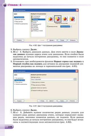 Ãëàâà 4
18818818818818818818818818818818818818818818818818818818818818818818818818818818818818818818818818818818818818818818818818818818818818818818818818818818818818888
Рис. 4.60. Шаг 1 построения диаграммы
3. Âûáðàòü êíîïêó Äàëåå.
4. Ø à ã 2. Âûáðàòü äèàïàçîí äàííûõ. Äëÿ ýòîãî ââåñòè â ïîëå Äèàïà-
çîí äàííûõ íóæíûå àäðåñà ÿ÷ååê èëè äèàïàçîíà. Åñëè ÿ÷åéêè áûëè
âûäåëåíû äî íà÷àëà ïîñòðîåíèÿ äèàãðàììû, òî îíè ïîÿâÿòñÿ â ïîëå
àâòîìàòè÷åñêè.
5. Óñòàíîâèòü ïðè íåîáõîäèìîñòè ôëàæêè Ïåðâàÿ ñòðîêà êàê ïîäïèñü è
Ïåðâûé ñòîëáåö êàê ïîäïèñü äëÿ âñòàâêè íà äèàãðàììå ïîäïèñåé ýëå-
ìåíòîâ äèàãðàììû íà ëåãåíäå è ãîðèçîíòàëüíîé îñè (ðèñ. 4.61).
Рис. 4.61. Шаг 2 построения диаграммы
6. Âûáðàòü êíîïêó Äàëåå.
7. Ø à ã 3. Äîáàâèòü íóæíîå êîëè÷åñòâî ðÿäîâ äàííûõ; óêàçàòü äëÿ
êàæäîãî ðÿäà äàííûõ äèàïàçîíû ÿ÷ååê, êîòîðûå îïðåäåëÿþò íàçâà-
íèÿ ðÿäîâ, çíà÷åíèÿ ýëåìåíòîâ äàííûõ, èõ ïîäïèñè. Åñëè äàííûå
áûëè âûäåëåíû äî íà÷àëà ïîñòðîåíèÿ äèàãðàììû, òî îíè áóäóò âñòàâ-
ëåíû â ñîîòâåòñòâóþùèå ïîëÿ àâòîìàòè÷åñêè (ðèñ. 4.62).
 
